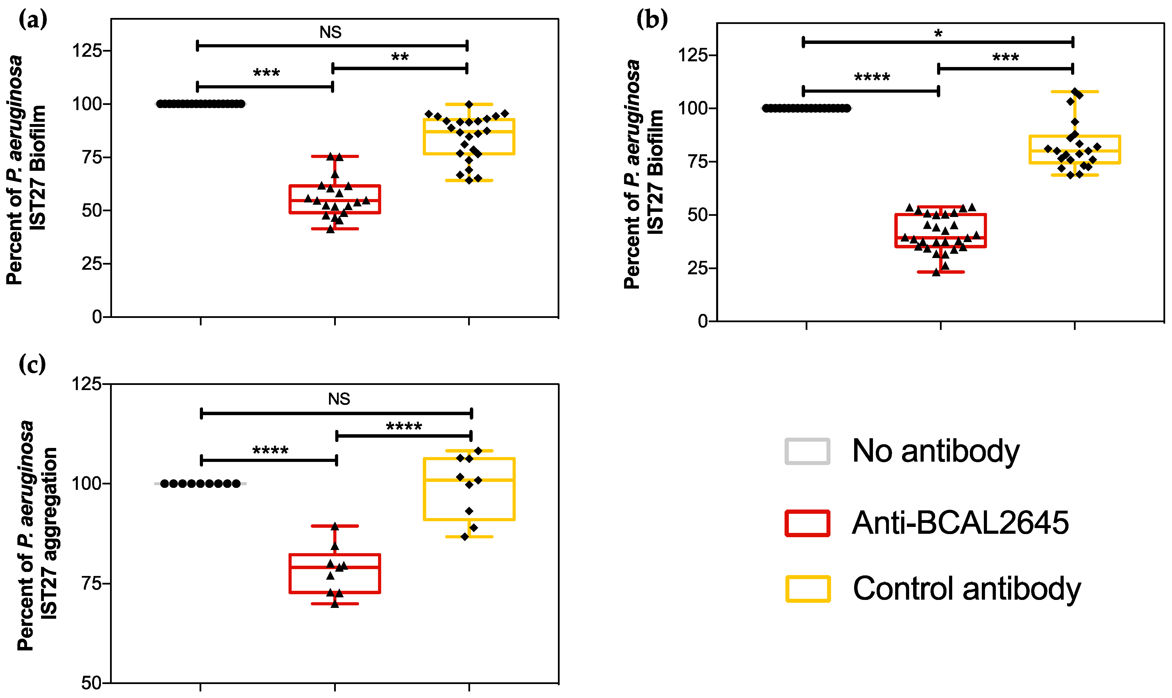 Vaccines 12 00207 g002