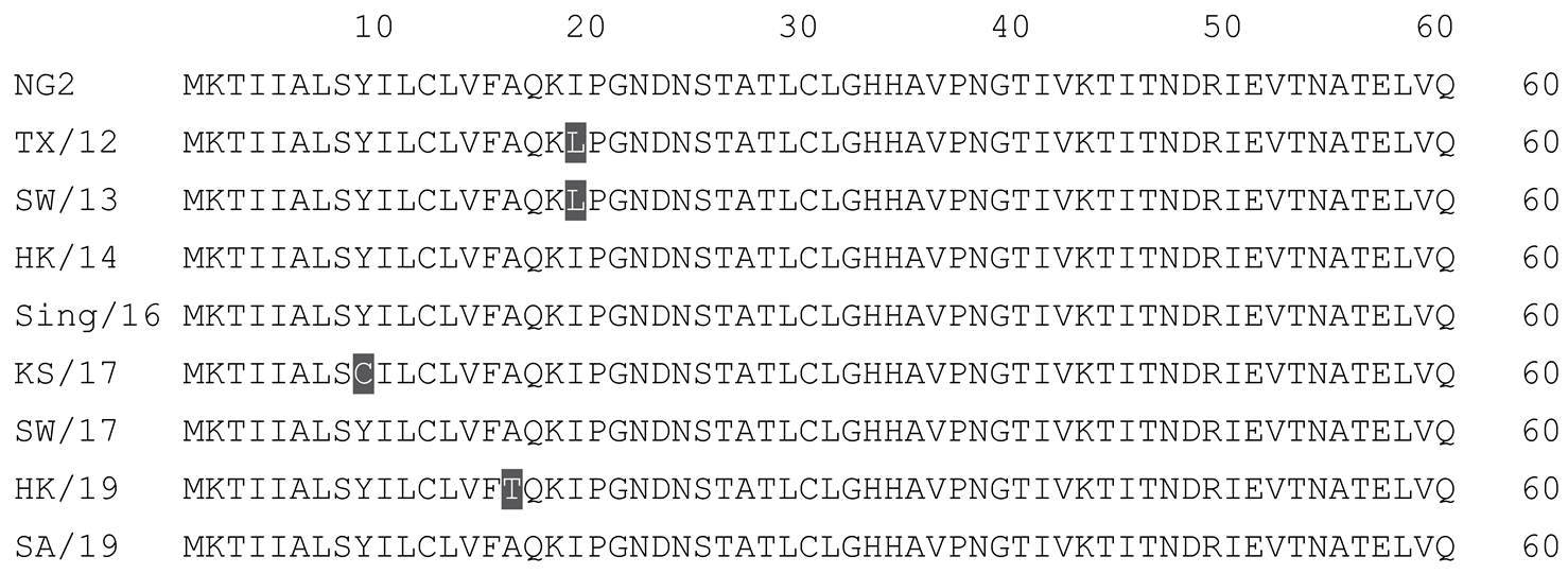 Vaccines 12 00455 i010