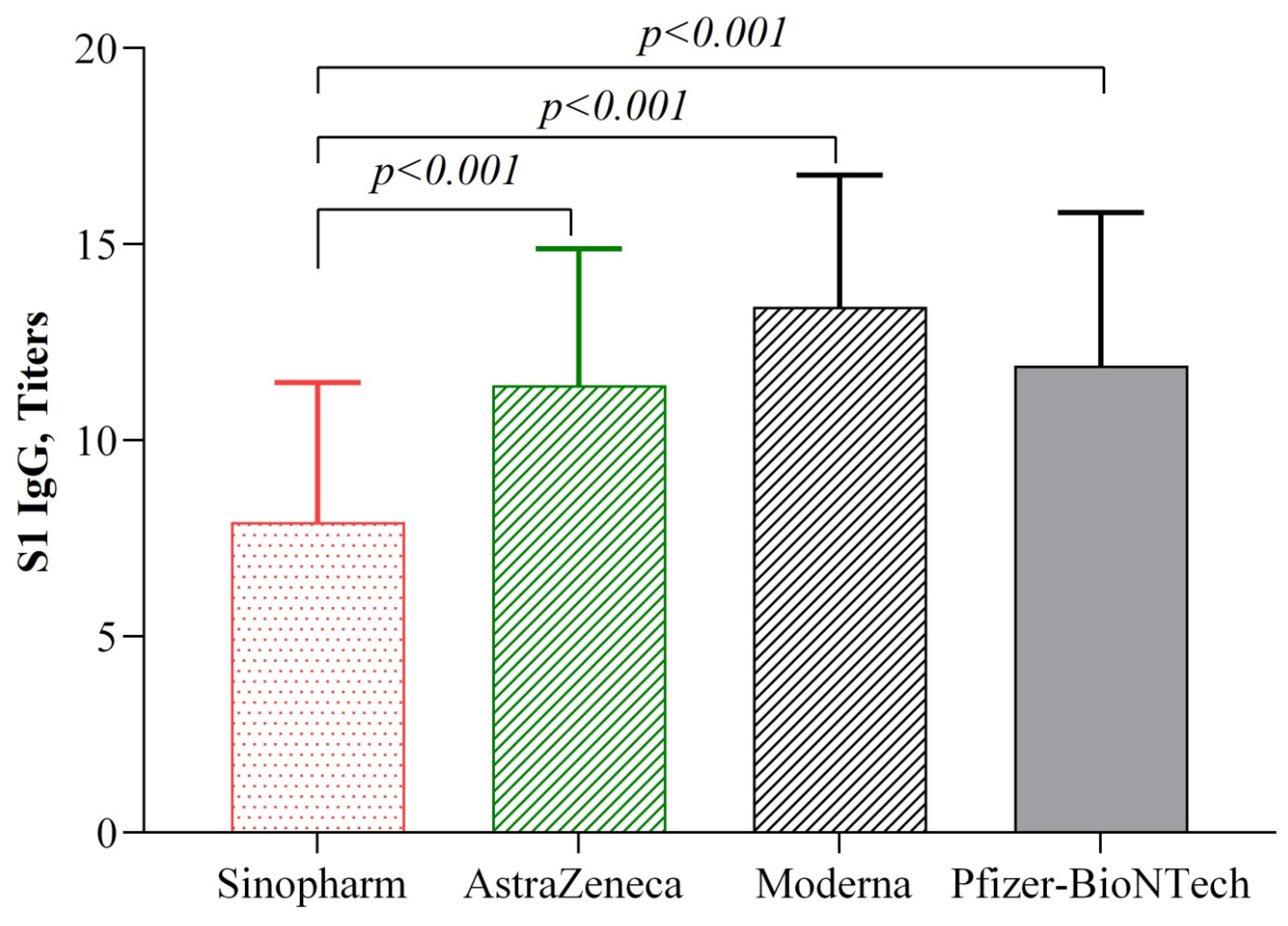 Vaccines 12 00482 g001
