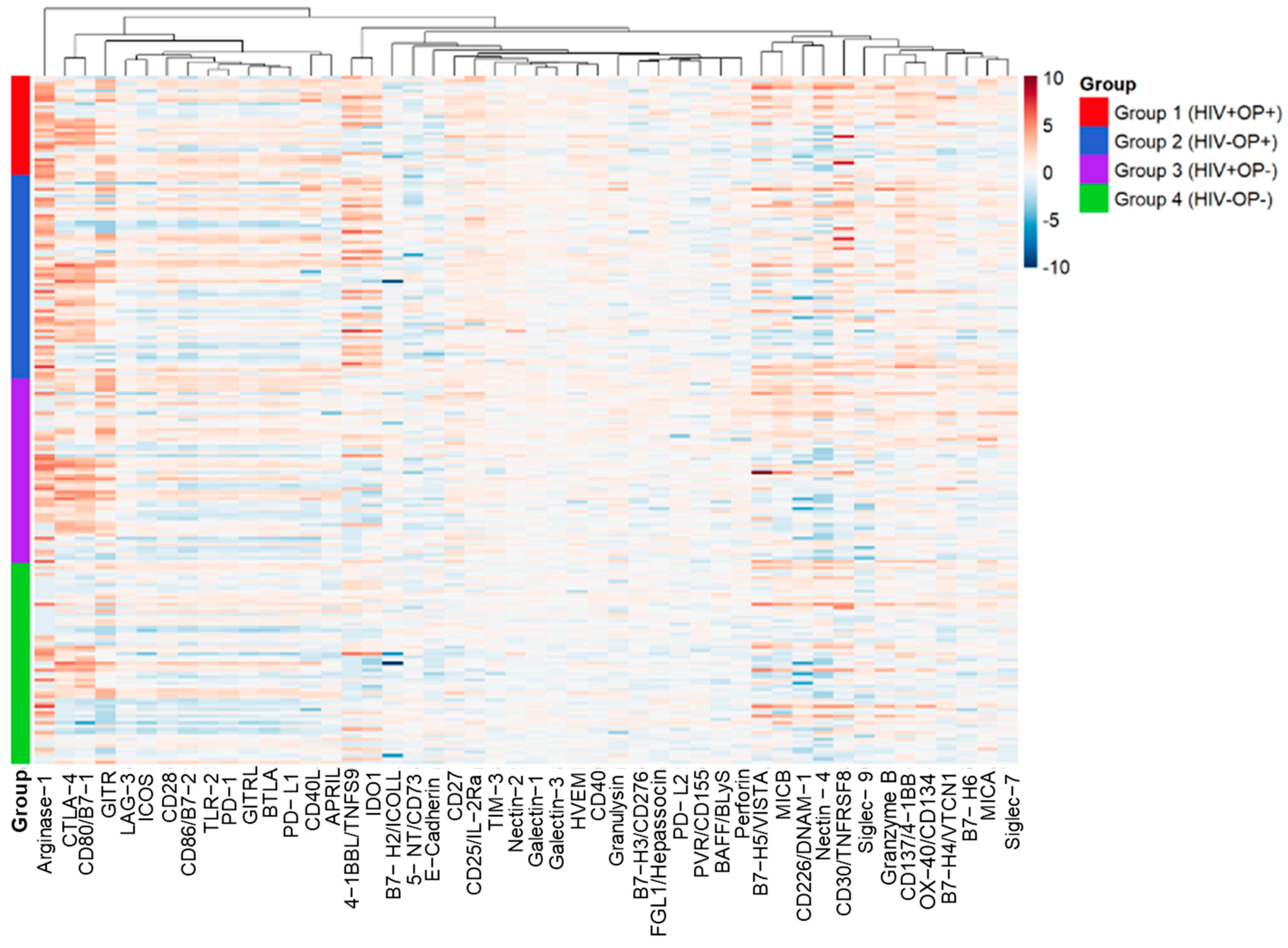Vaccines 12 00520 g001