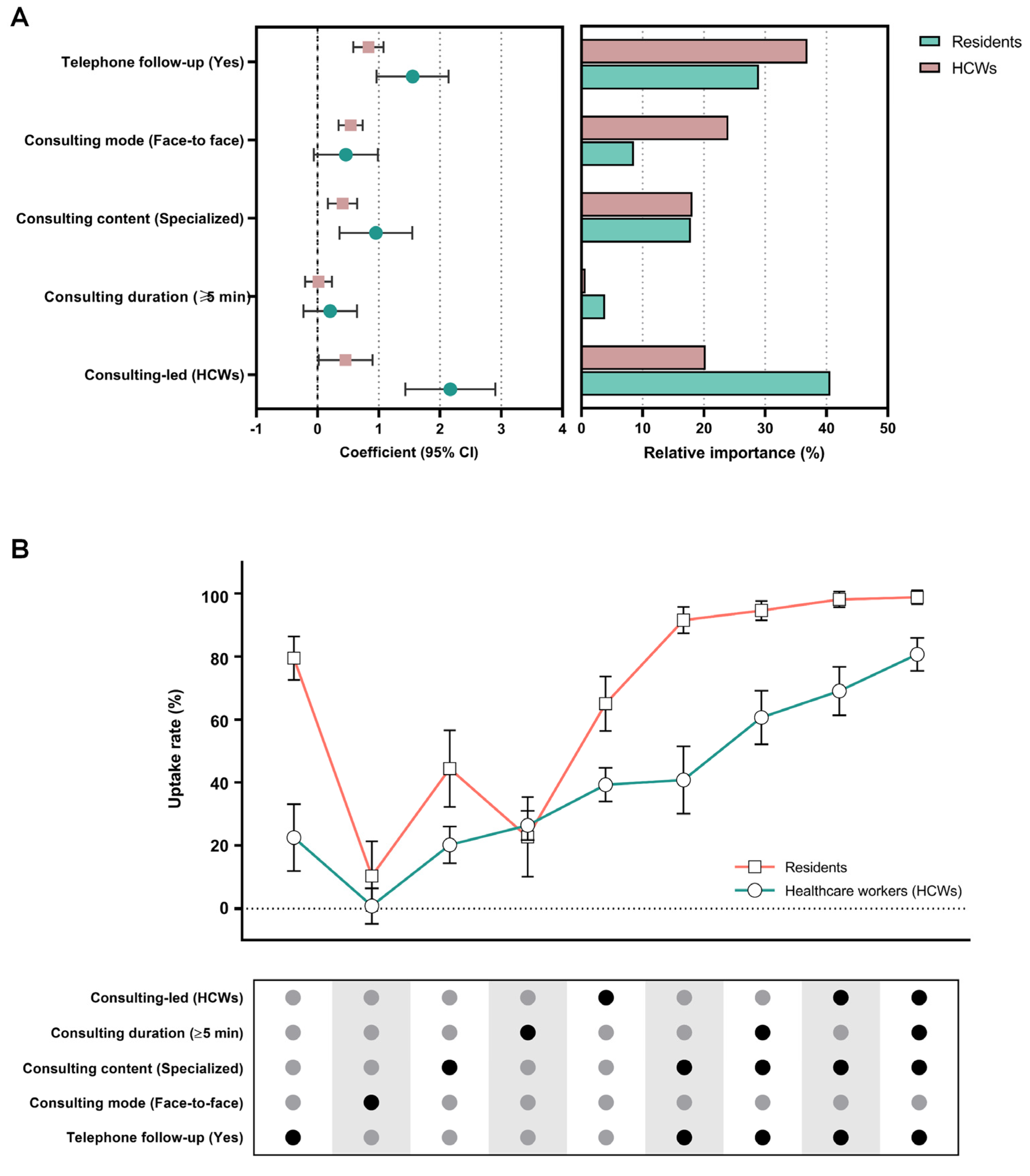 Vaccines 12 00534 g001