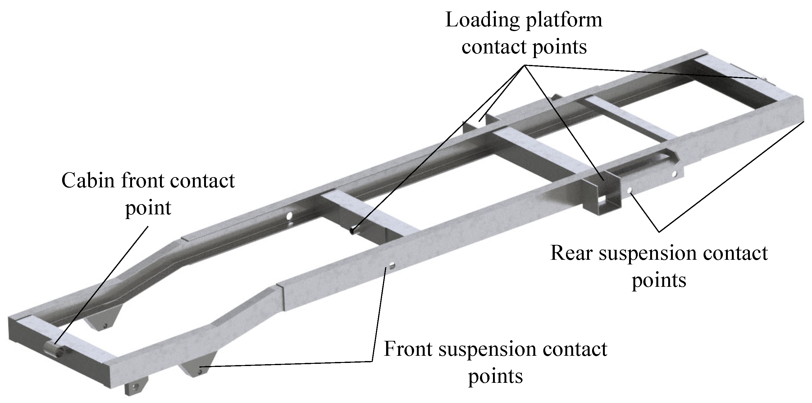 Vehicles 06 00018 g004