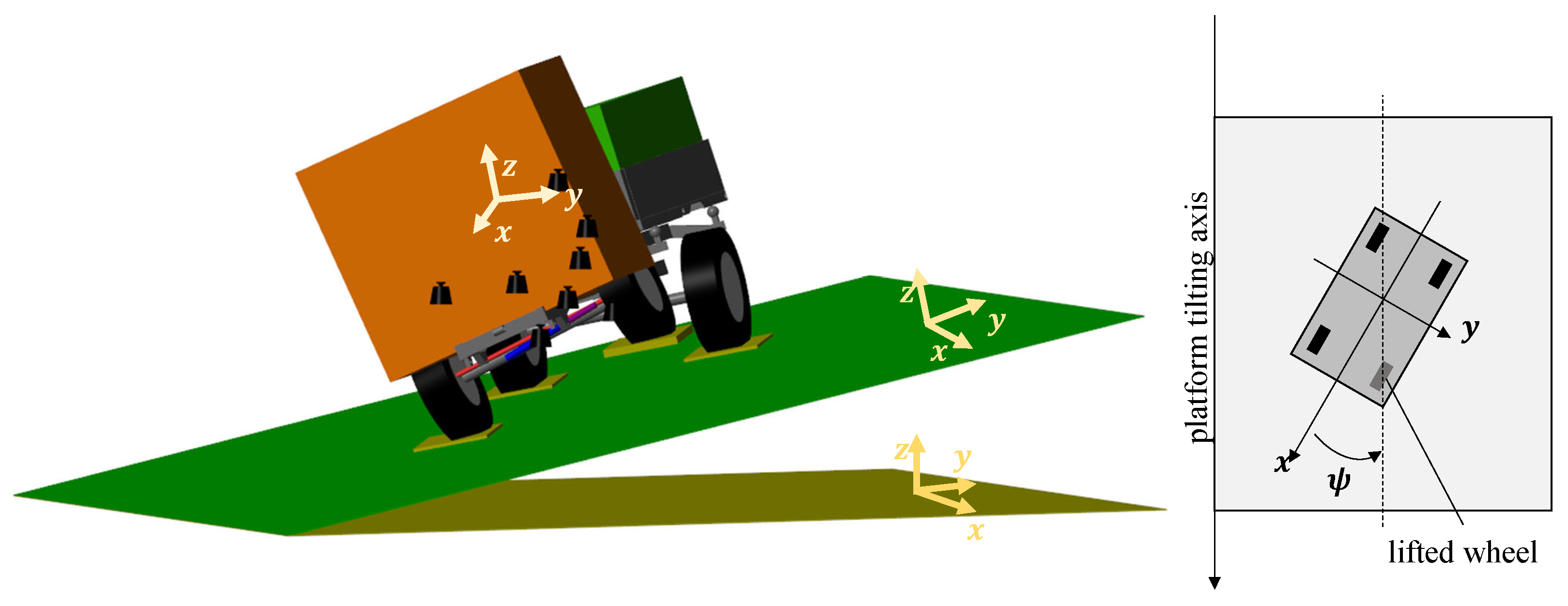 Vehicles 06 00018 g010