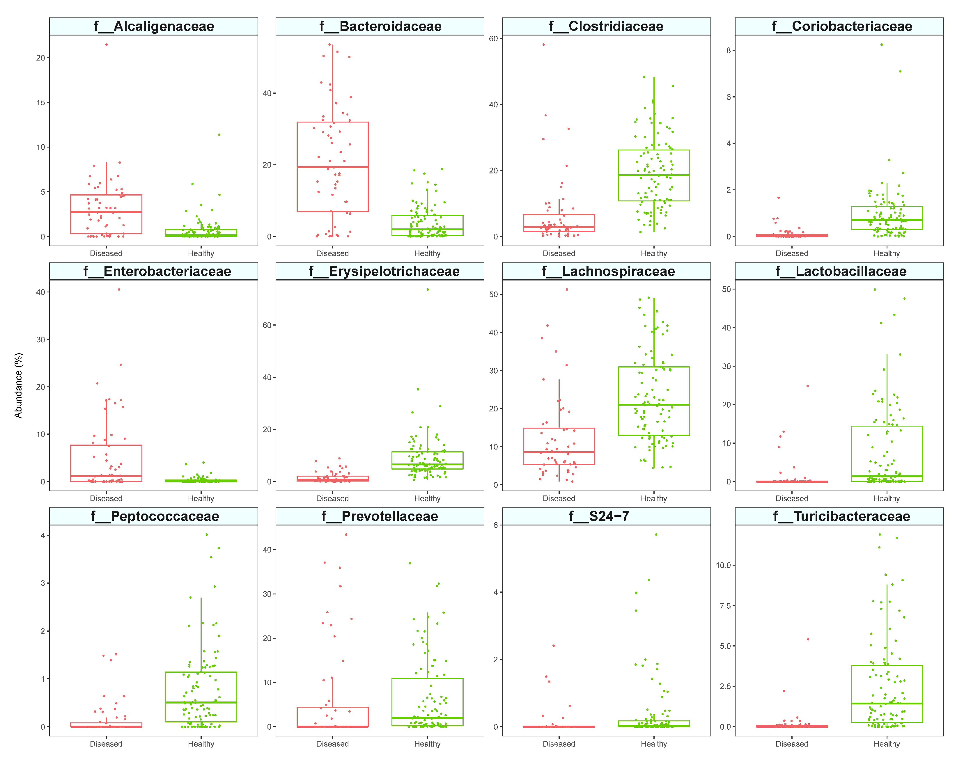 Vetsci 09 00502 g003