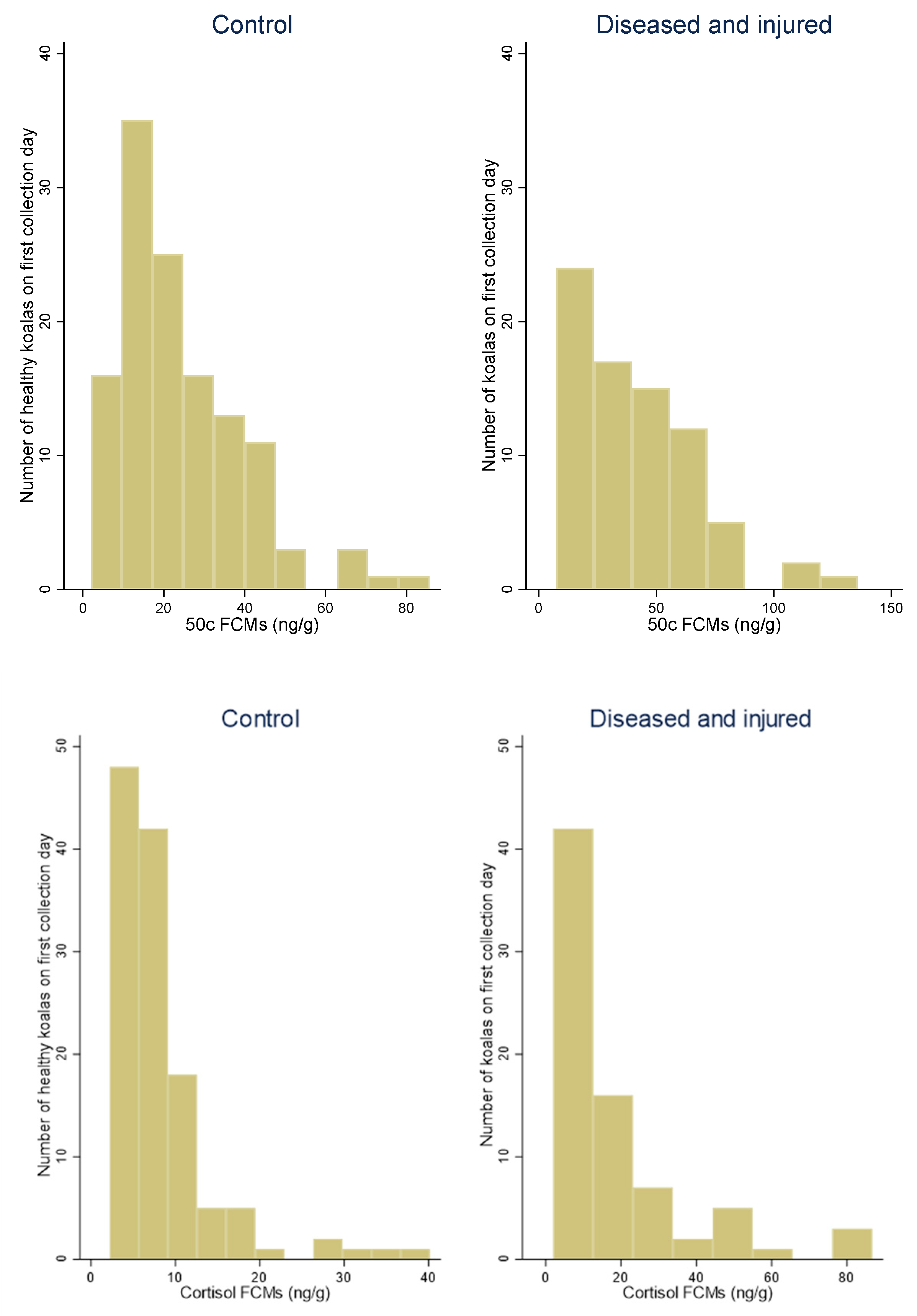 Vetsci 10 00065 g0a1