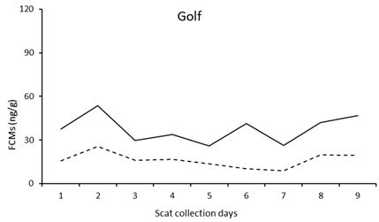 Vetsci 10 00065 i007