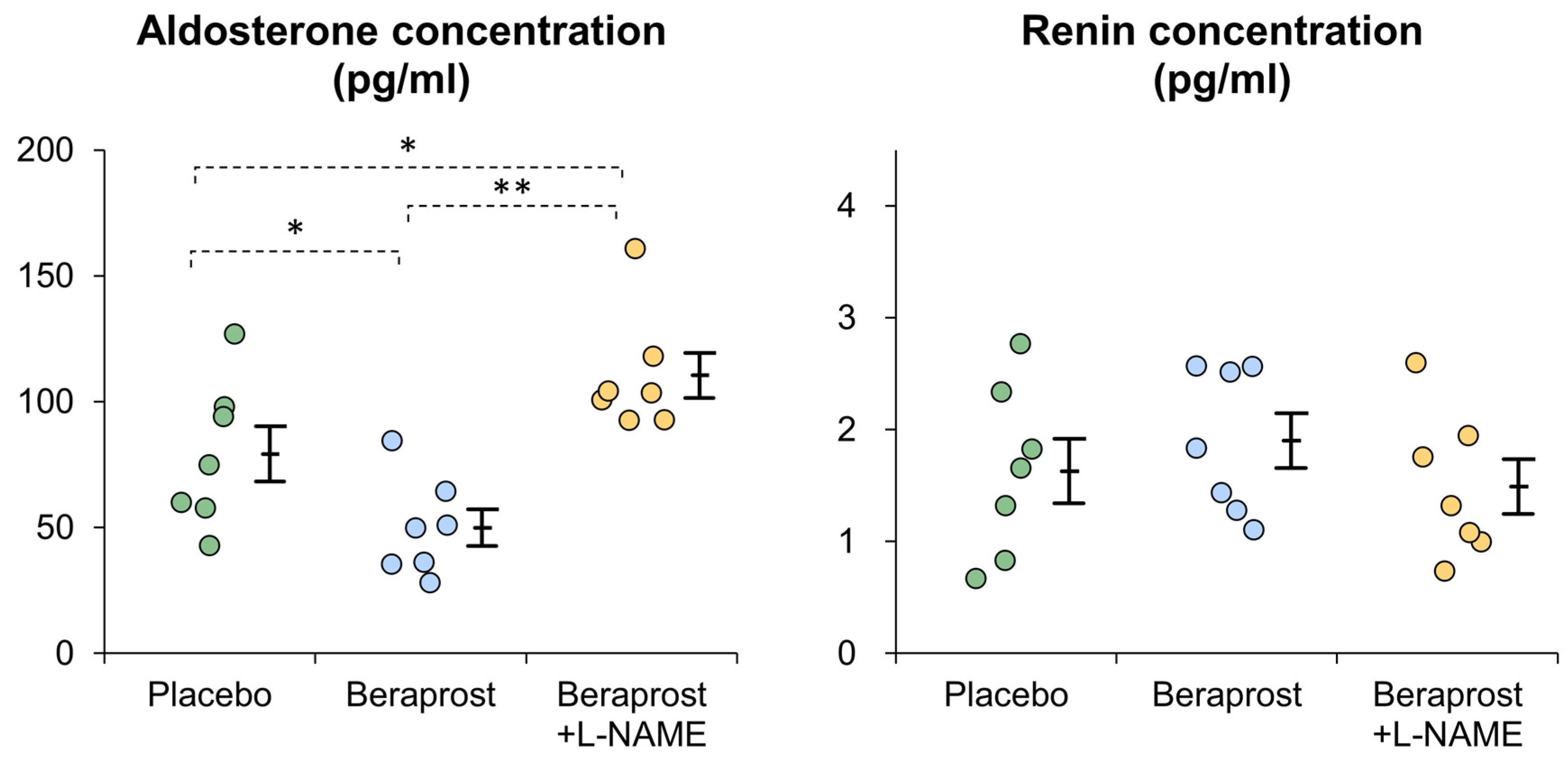Vetsci 11 00155 g002