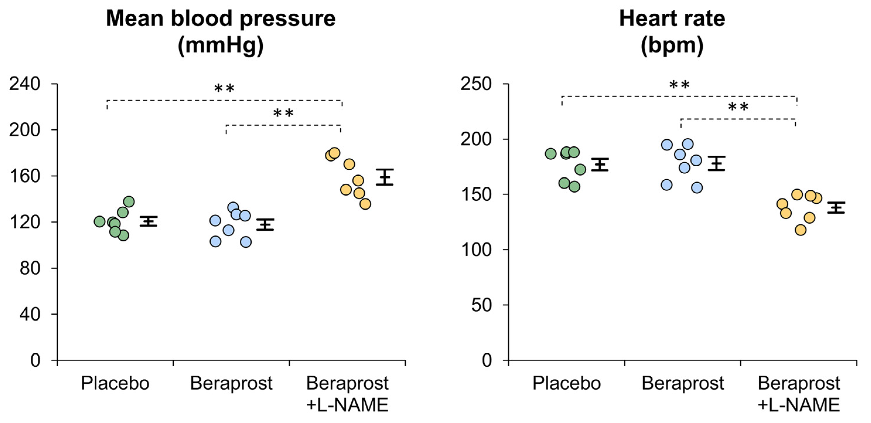 Vetsci 11 00155 g003