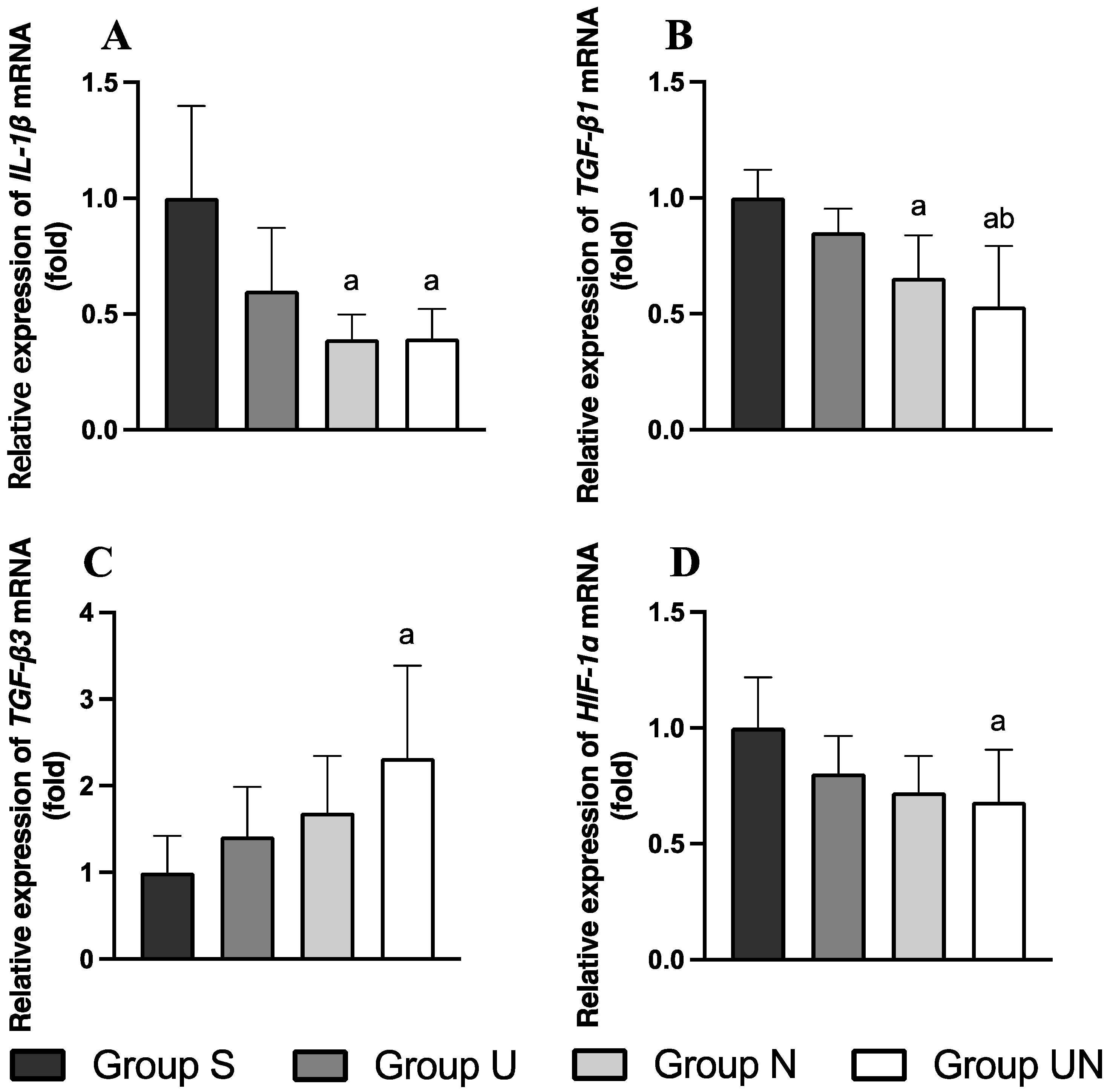 Vetsci 11 00158 g005
