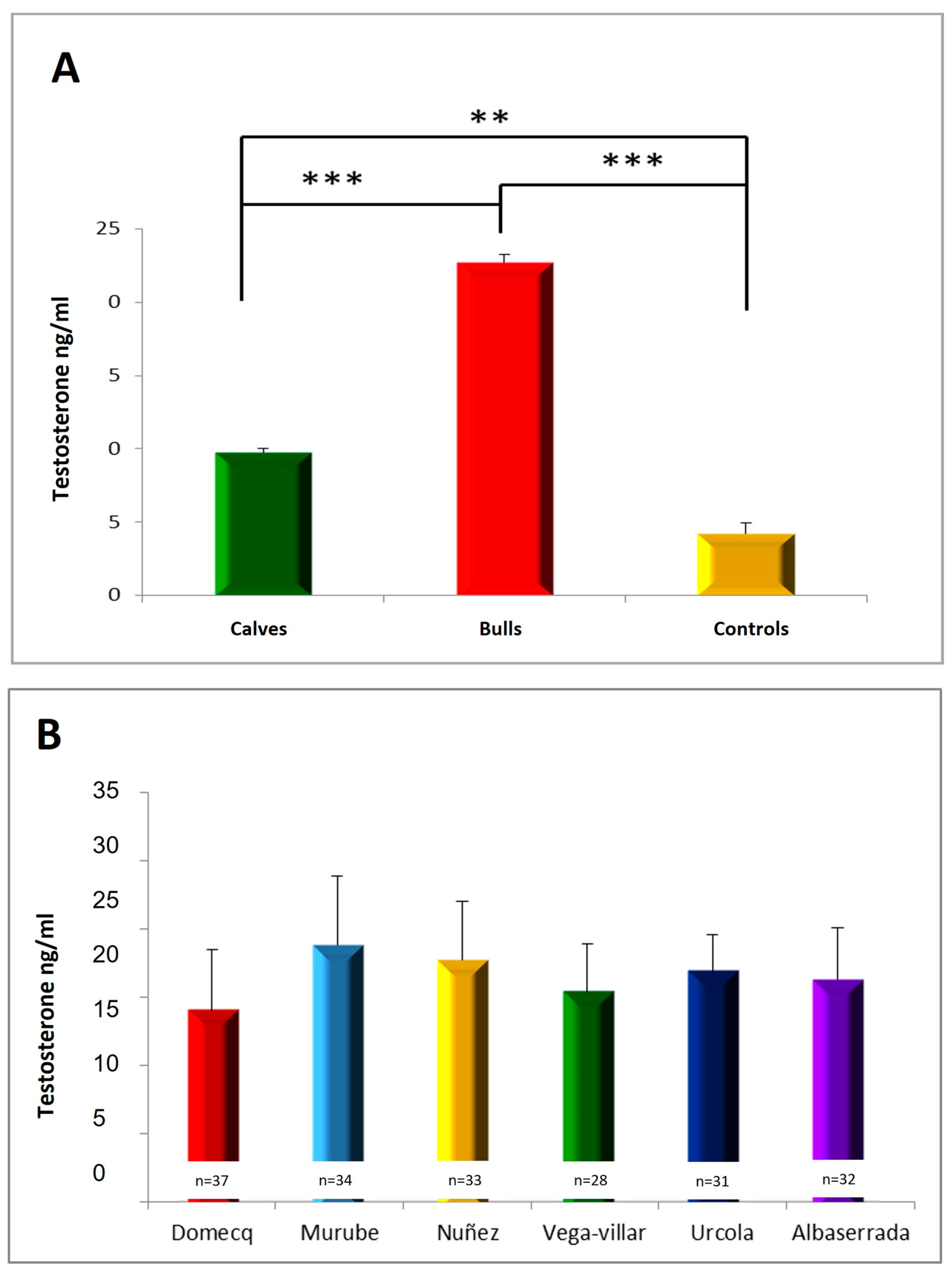 Vetsci 11 00182 g004