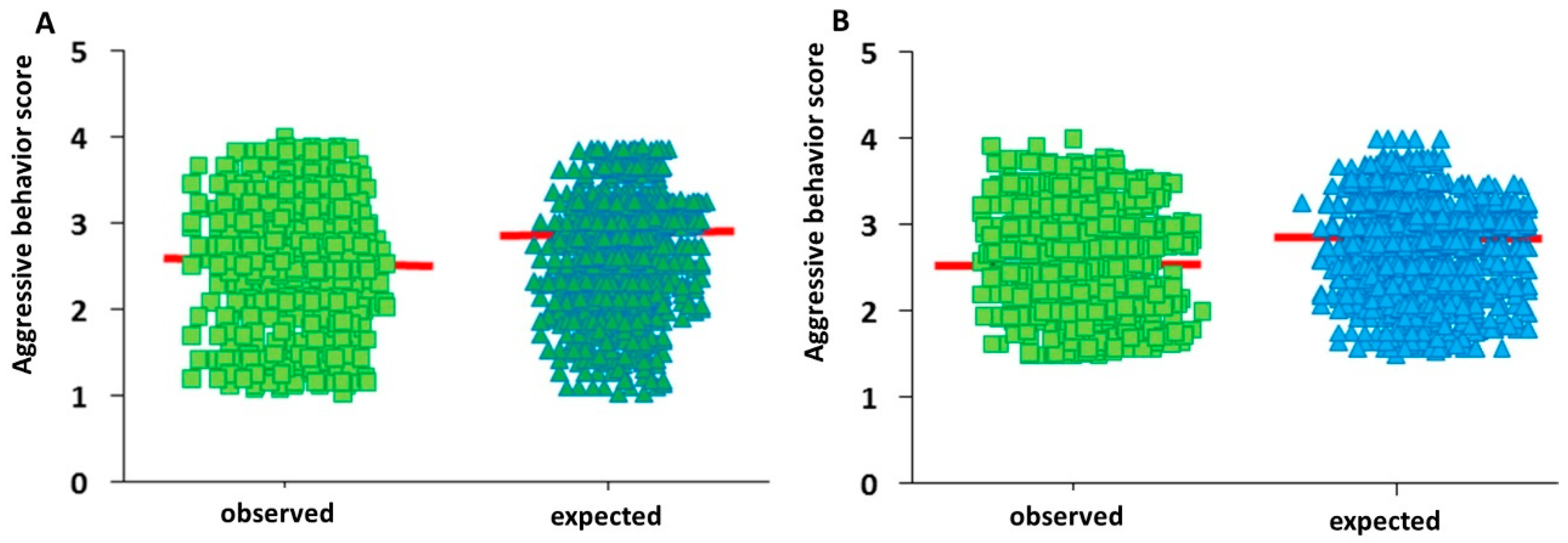 Vetsci 11 00182 g011