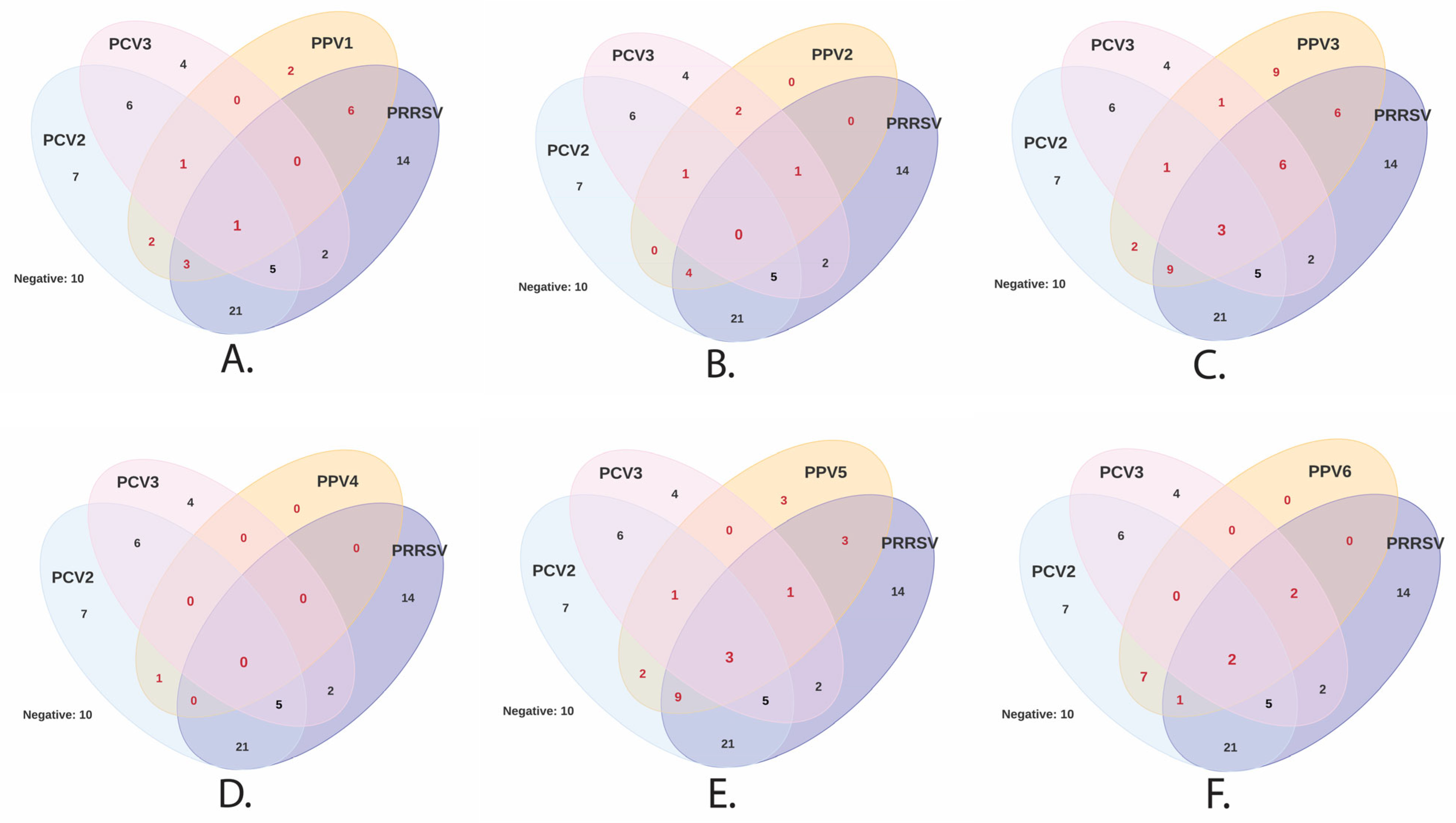 Vetsci 11 00185 g003