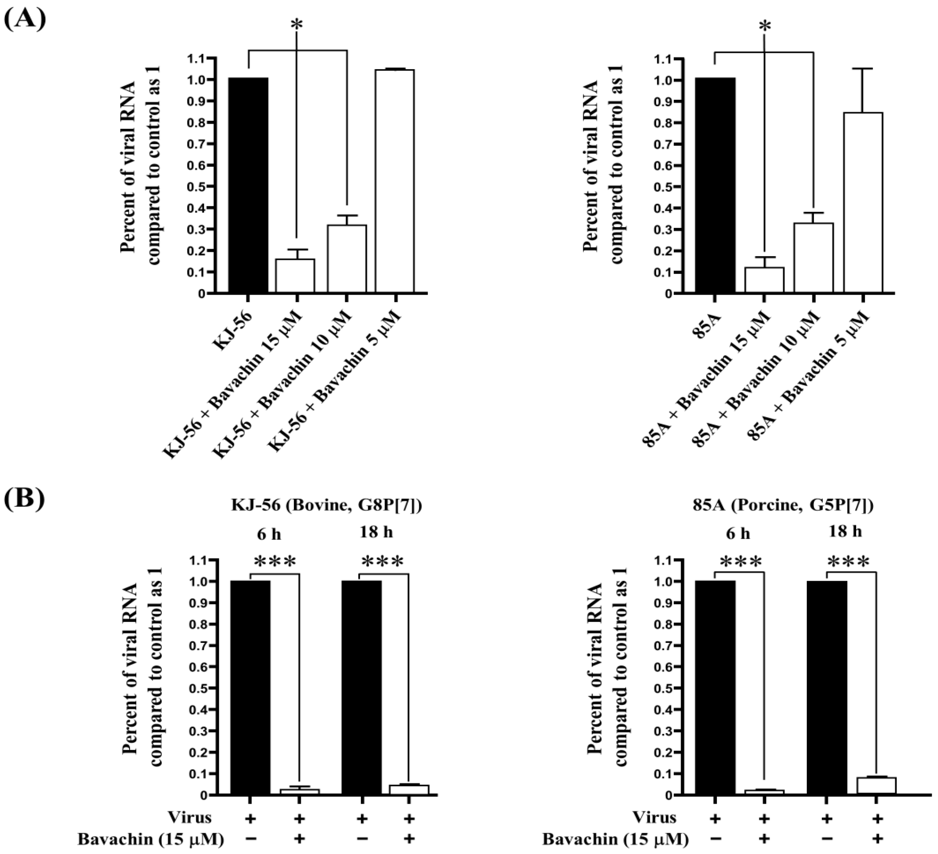 Vetsci 11 00188 g002