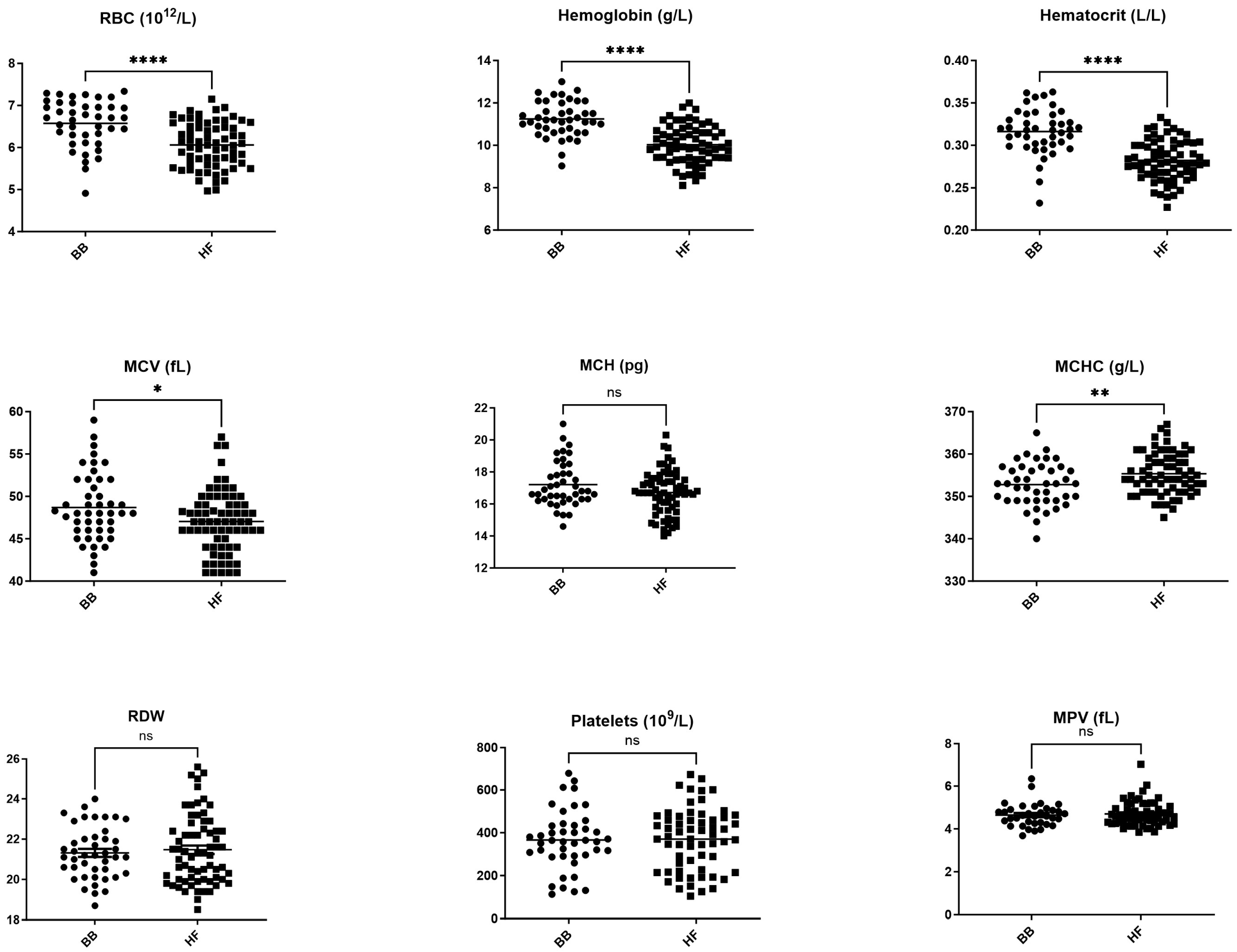 Vetsci 11 00222 g001