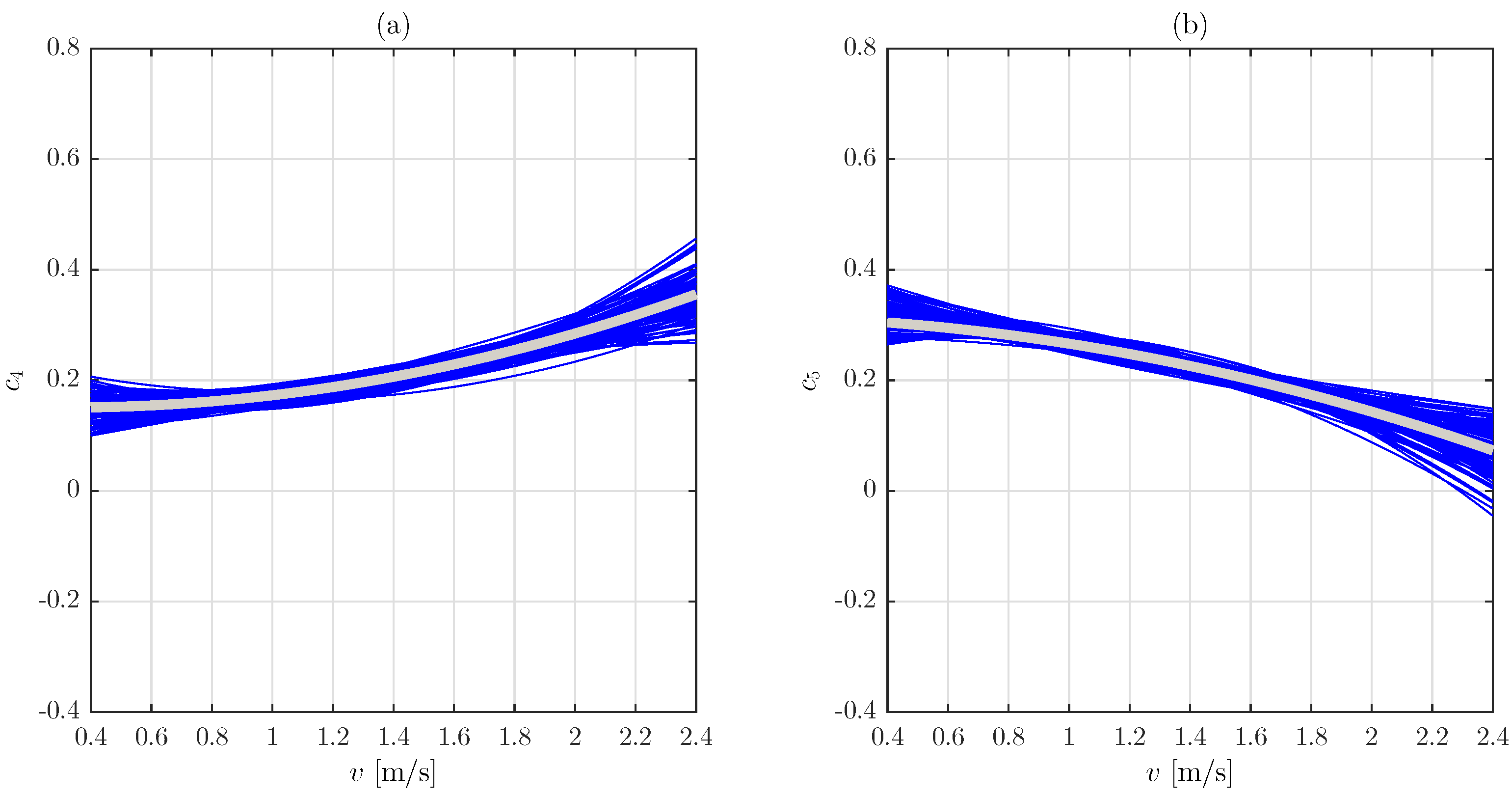 Vibration 01 00020 g006