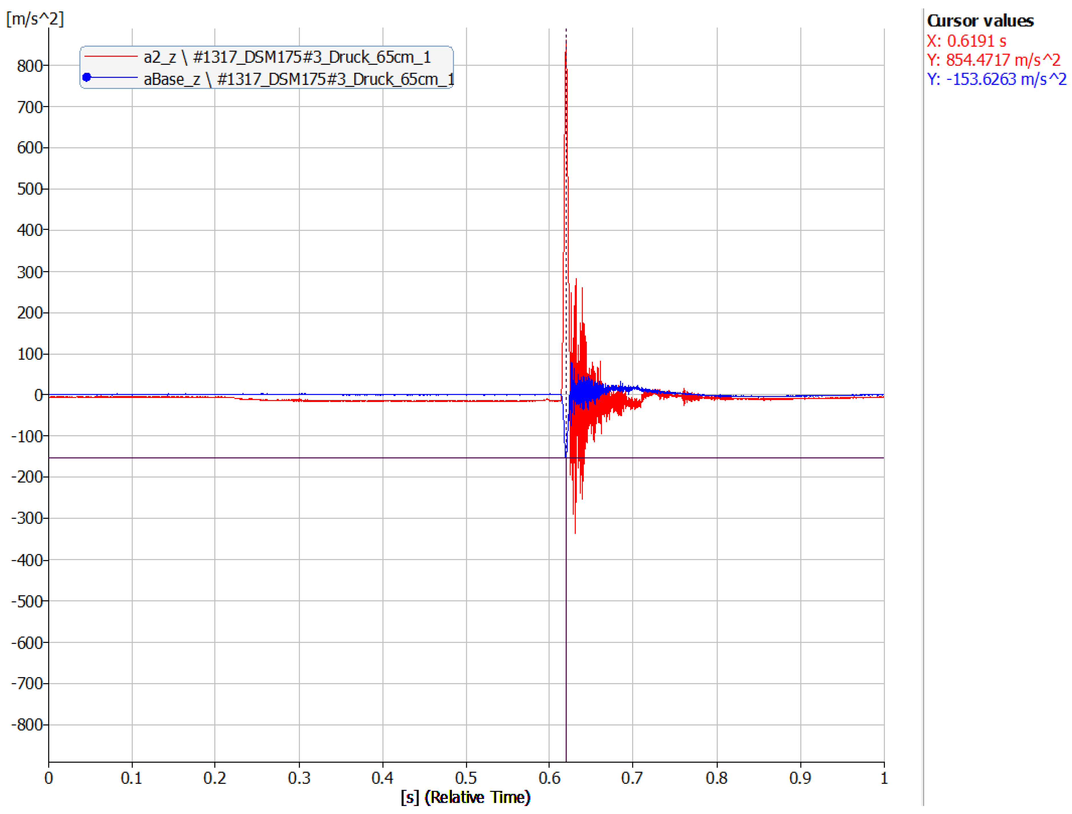 Vibration 07 00001 g027