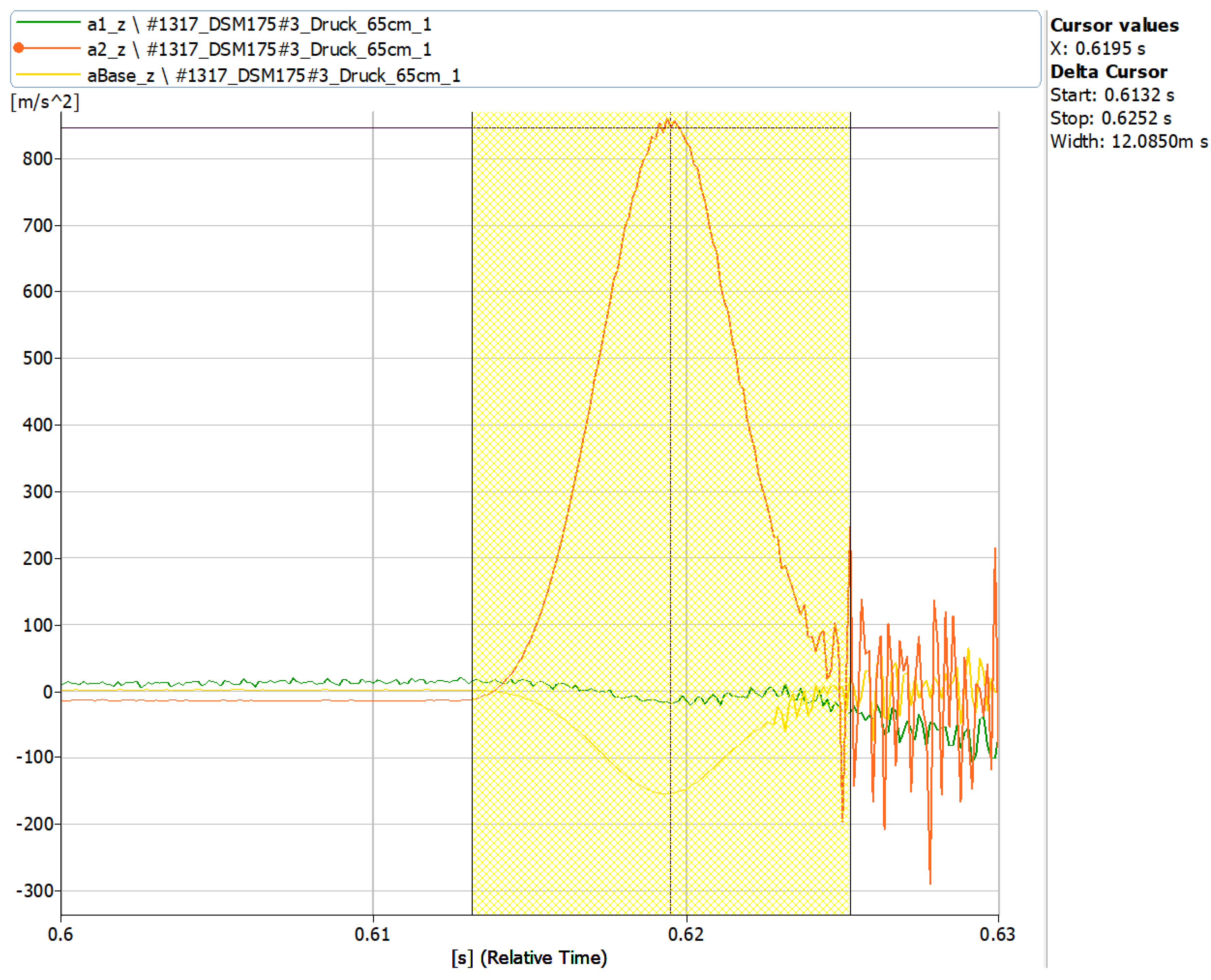 Vibration 07 00001 g029
