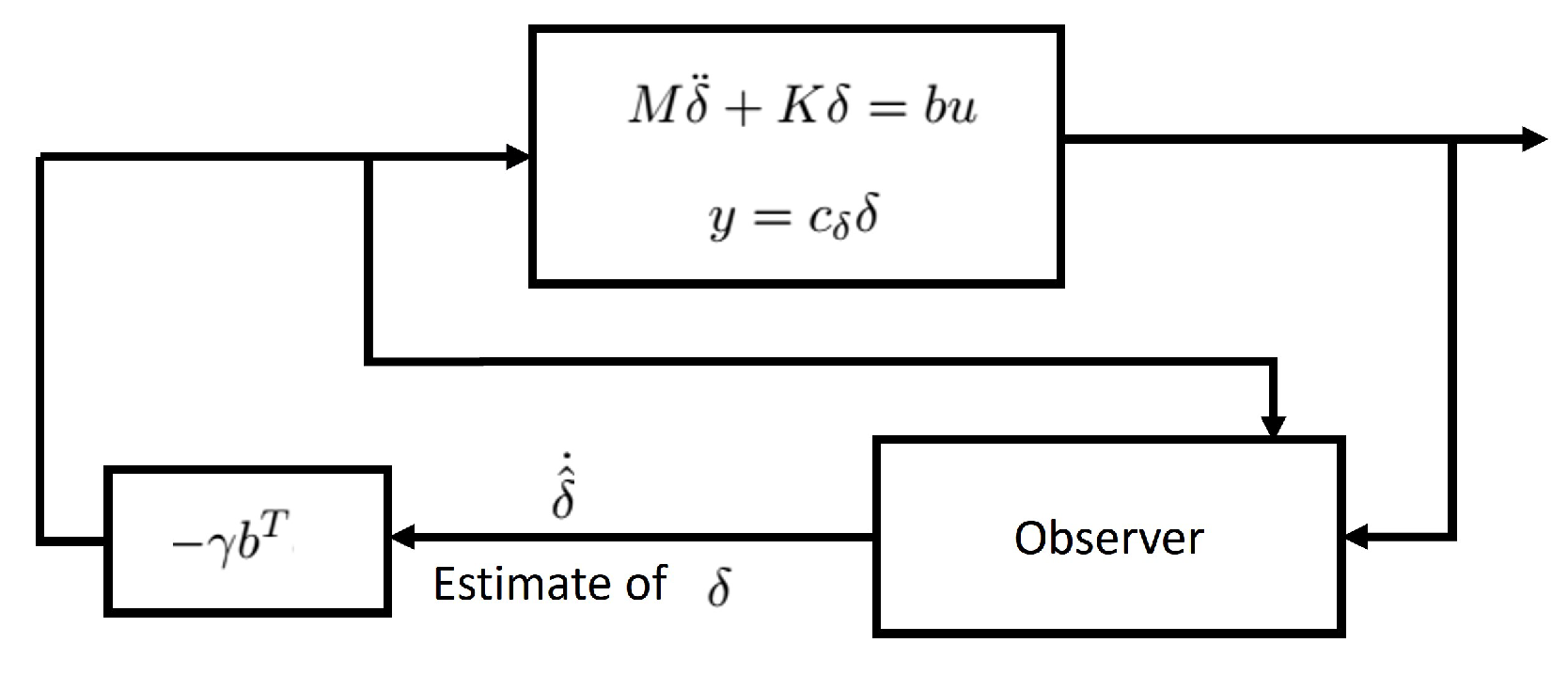 Vibration 07 00007 g002
