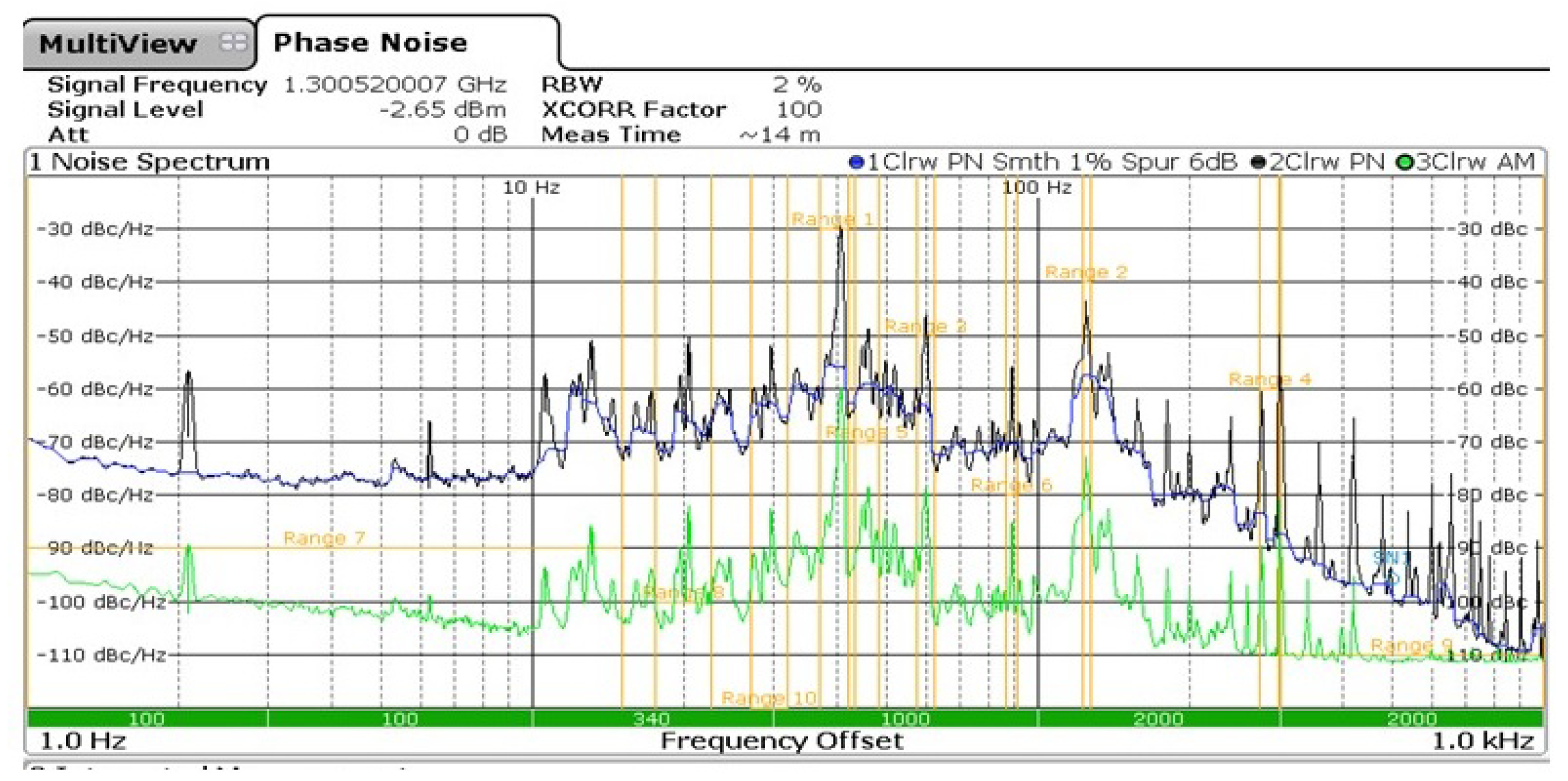 Vibration 07 00007 g004