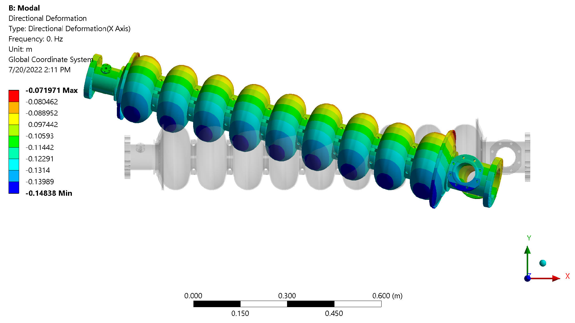 Vibration 07 00007 g005
