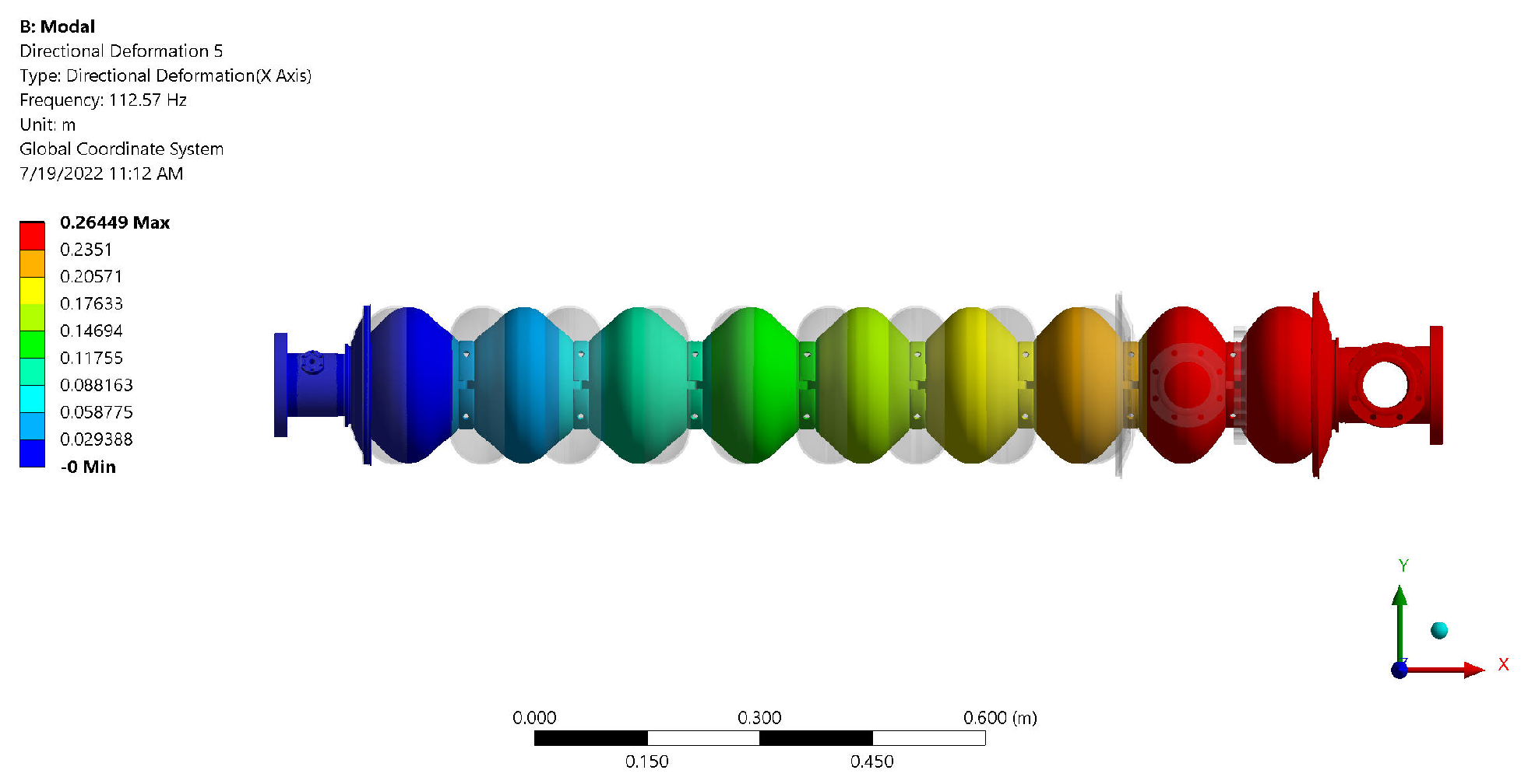 Vibration 07 00007 g007