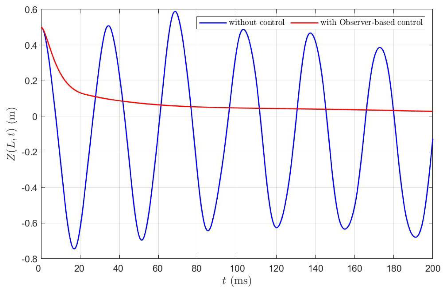Vibration 07 00007 g012