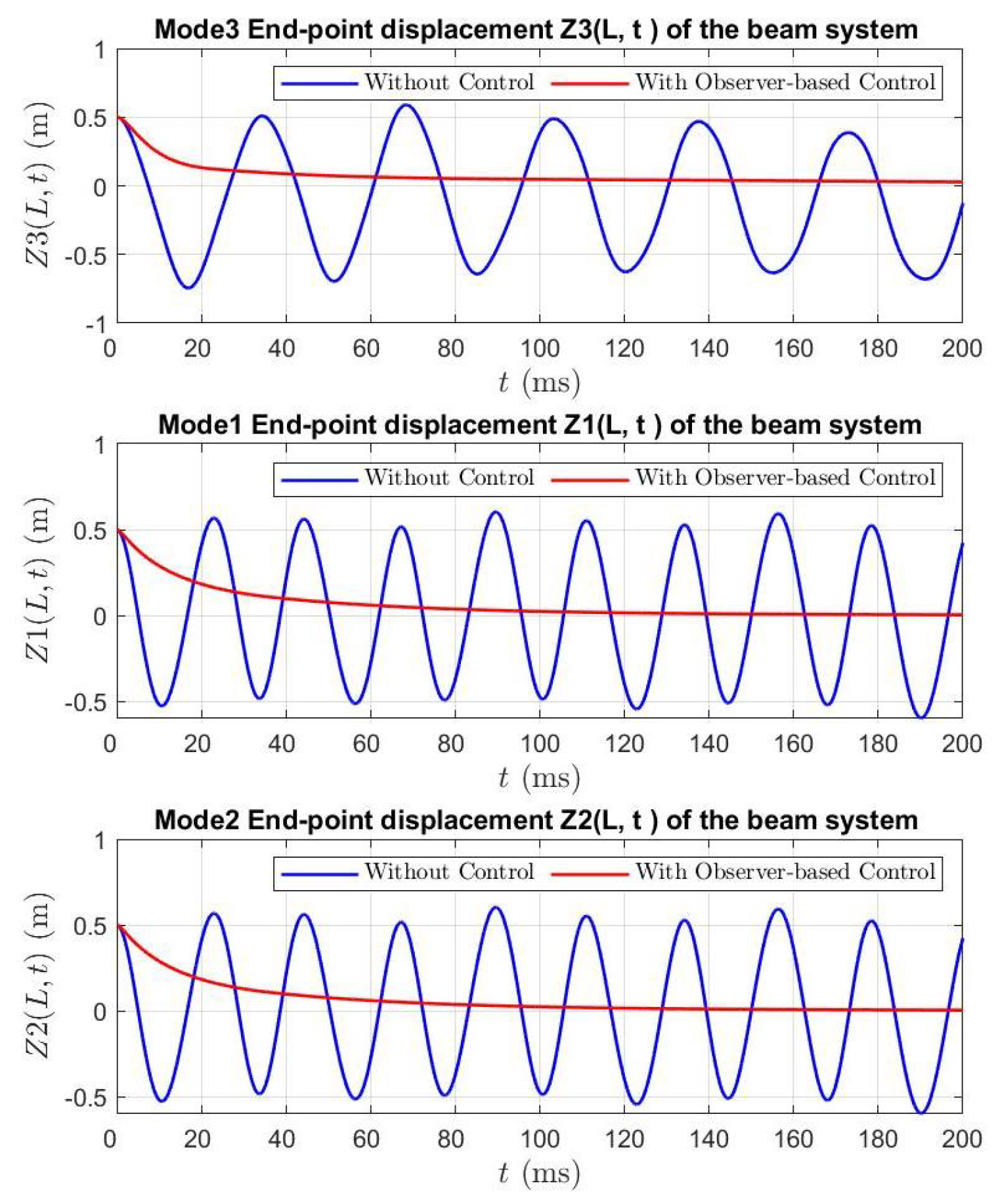 Vibration 07 00007 g013