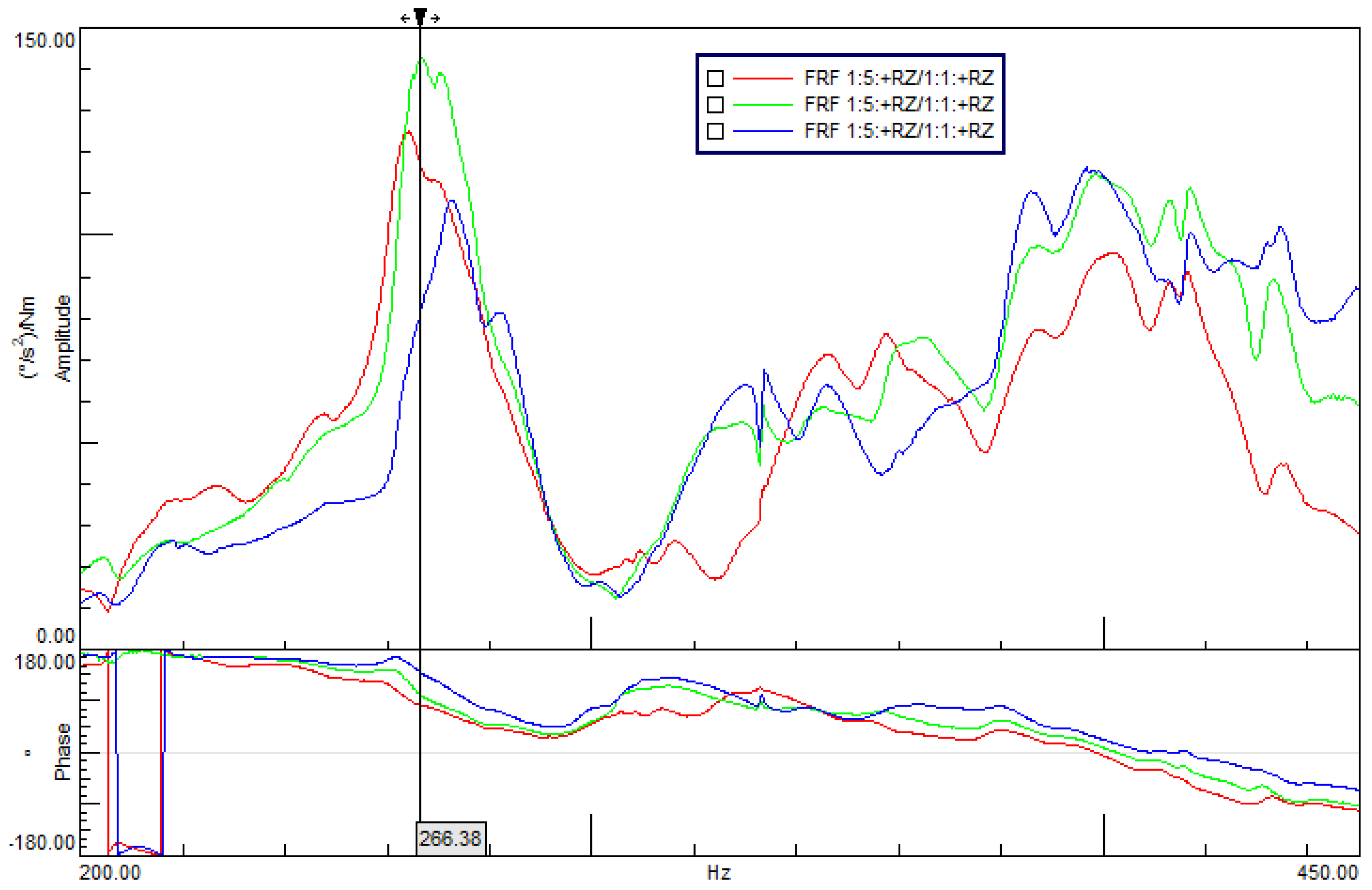 Vibration 07 00011 g018