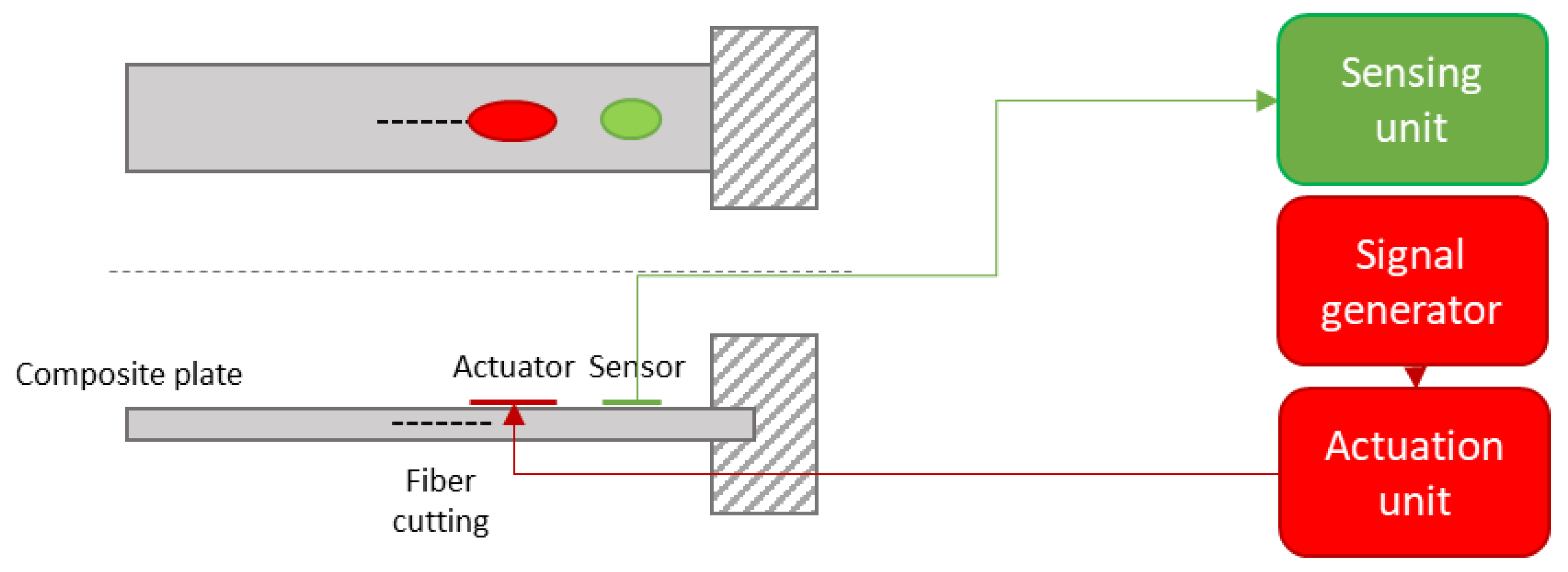 Vibration 07 00015 g011