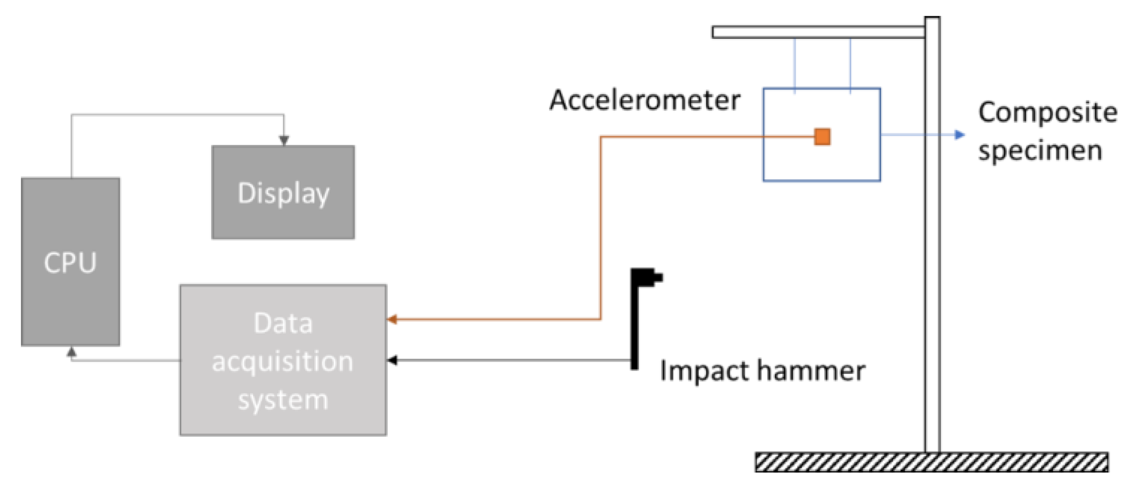 Vibration 07 00015 g015