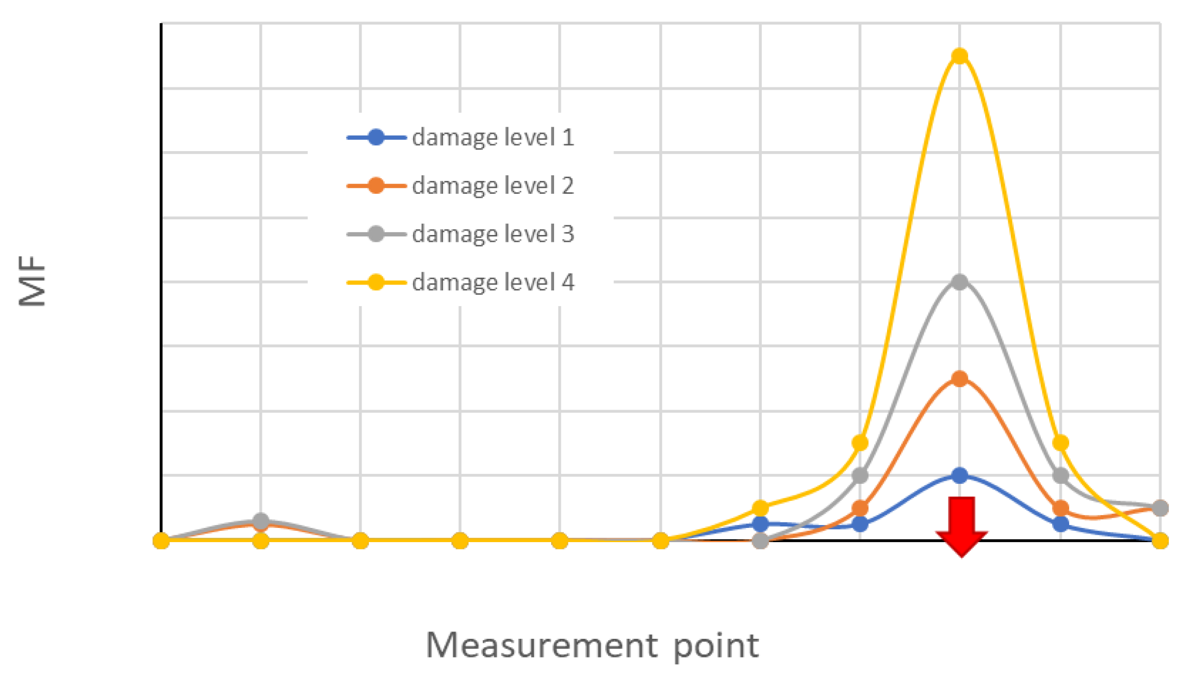 Vibration 07 00015 g021