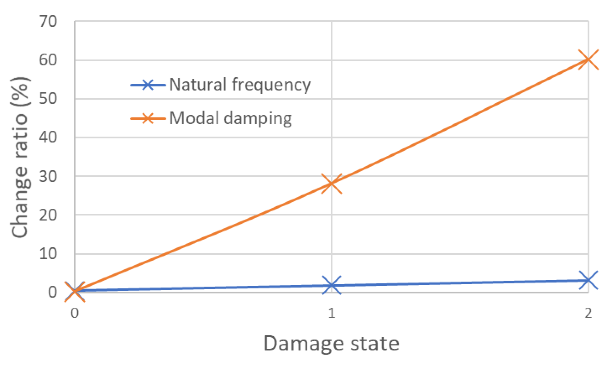 Vibration 07 00015 g023