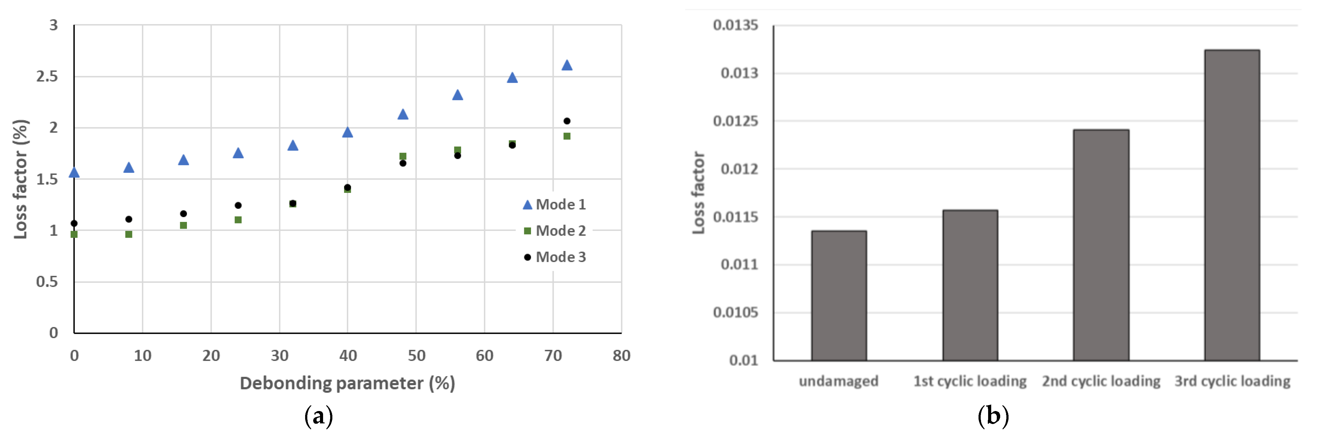 Vibration 07 00015 g025