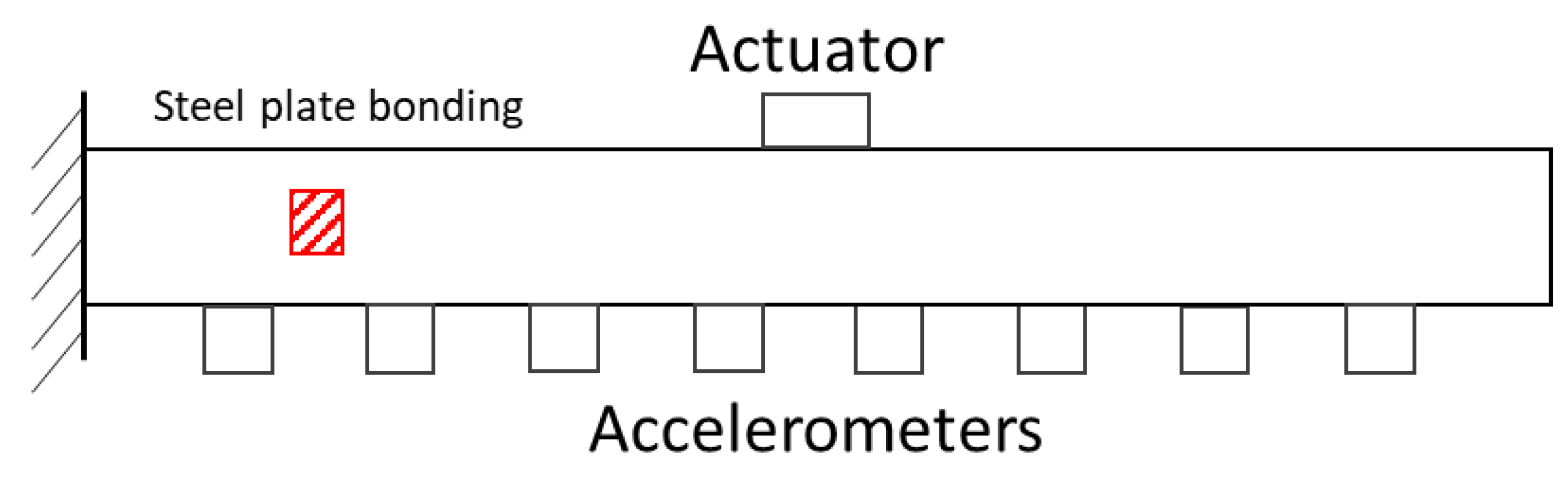 Vibration 07 00015 g027