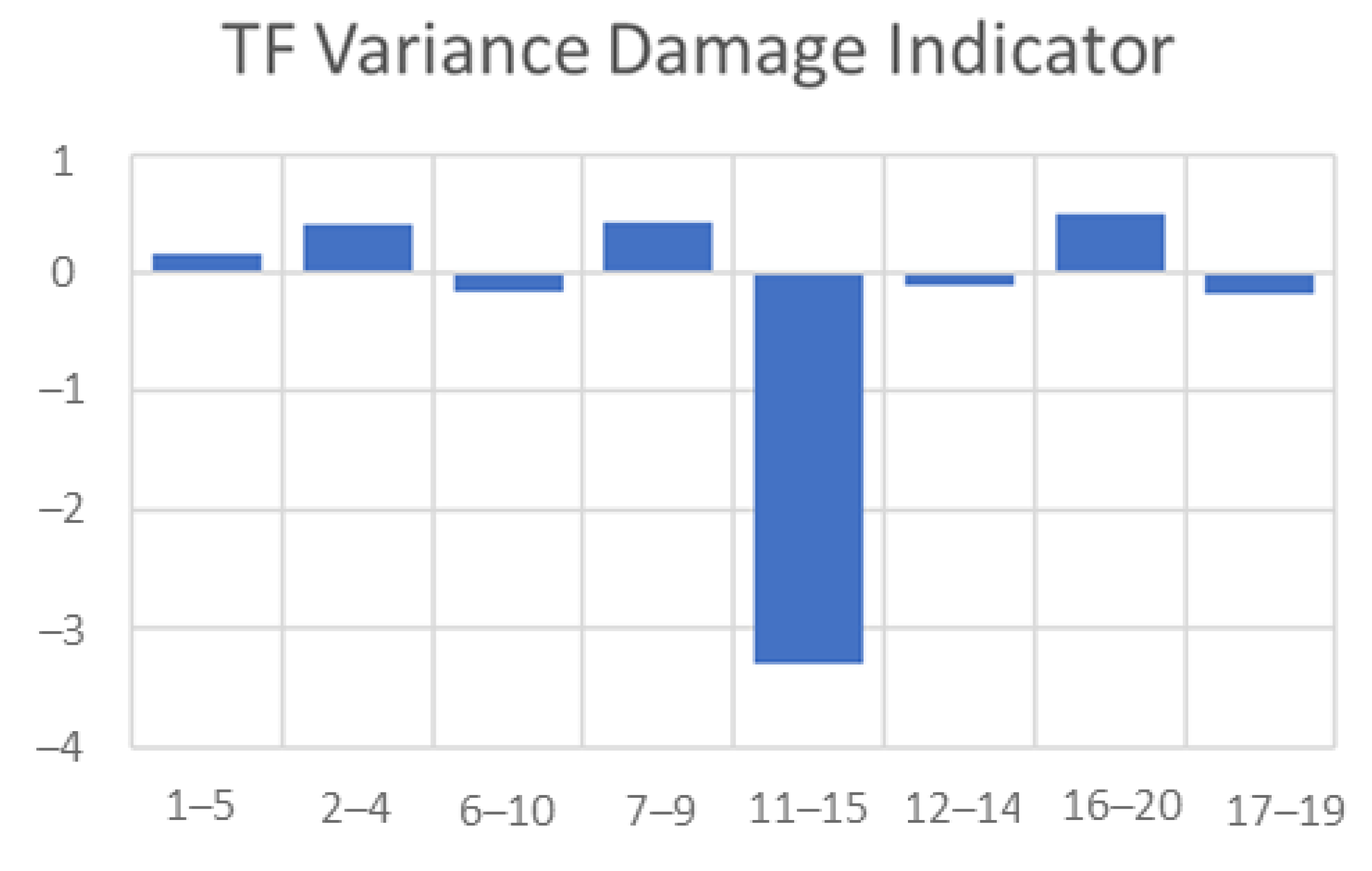 Vibration 07 00015 g028