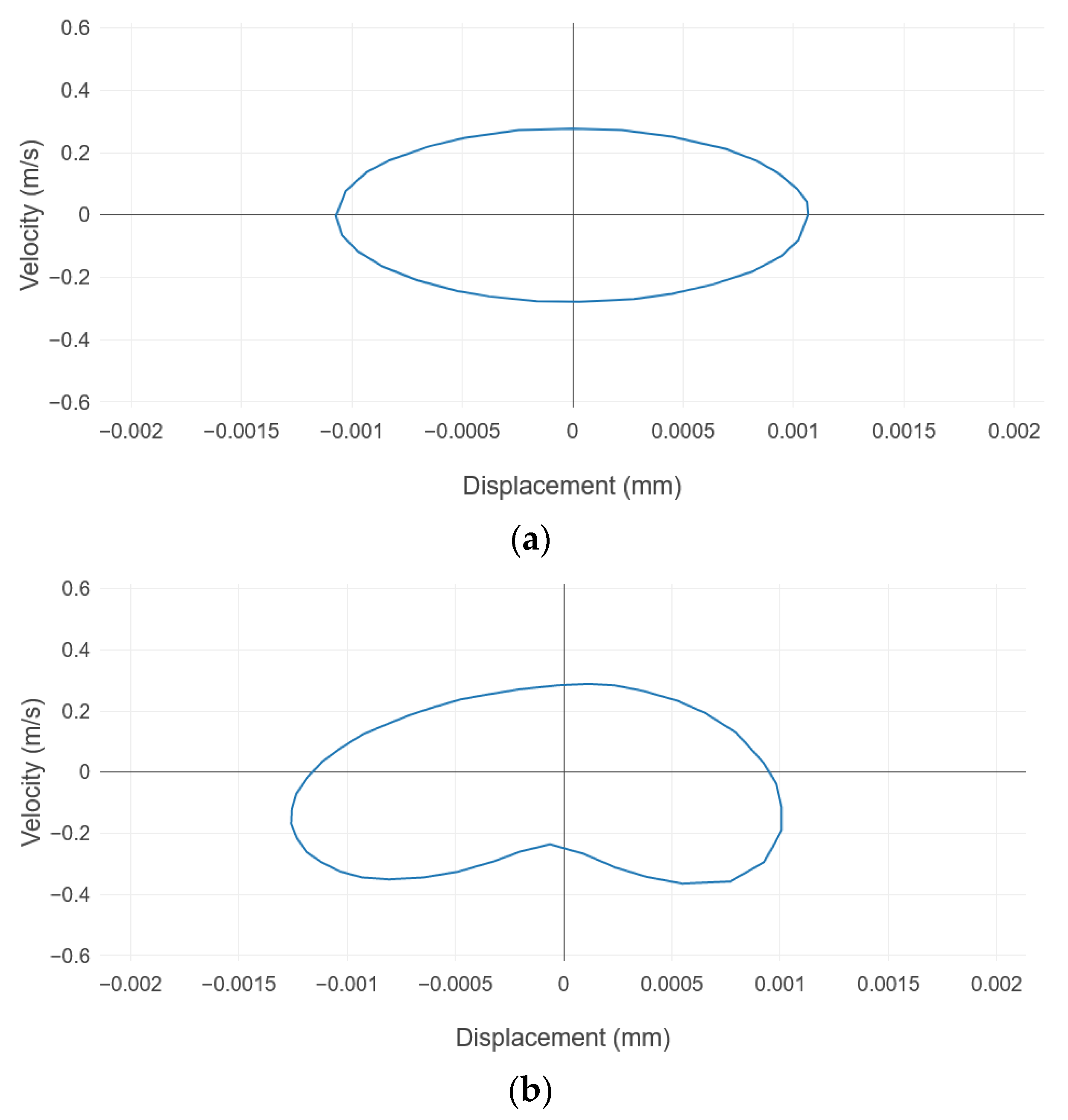 Vibration 07 00015 g031