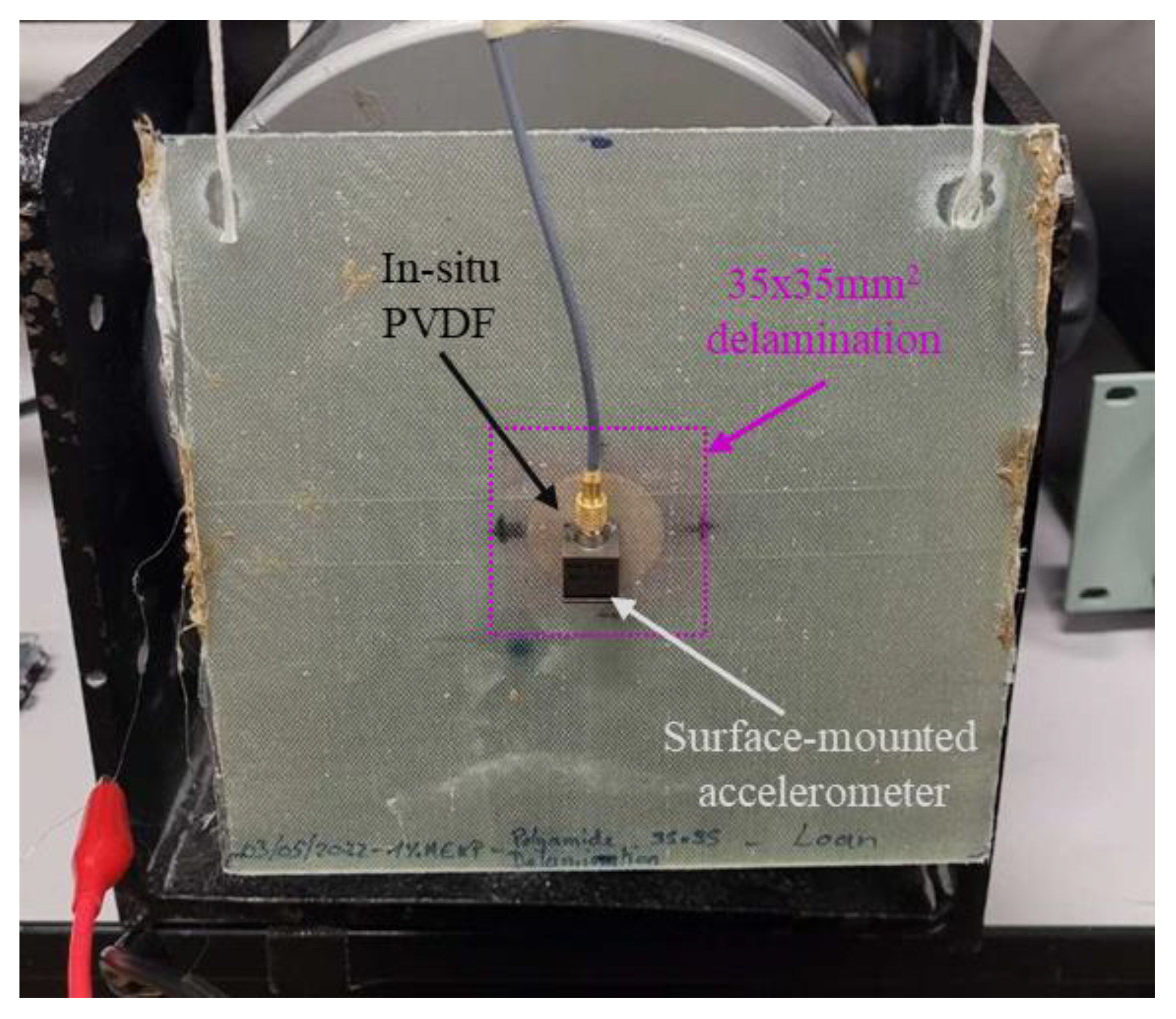 Vibration 07 00015 g033