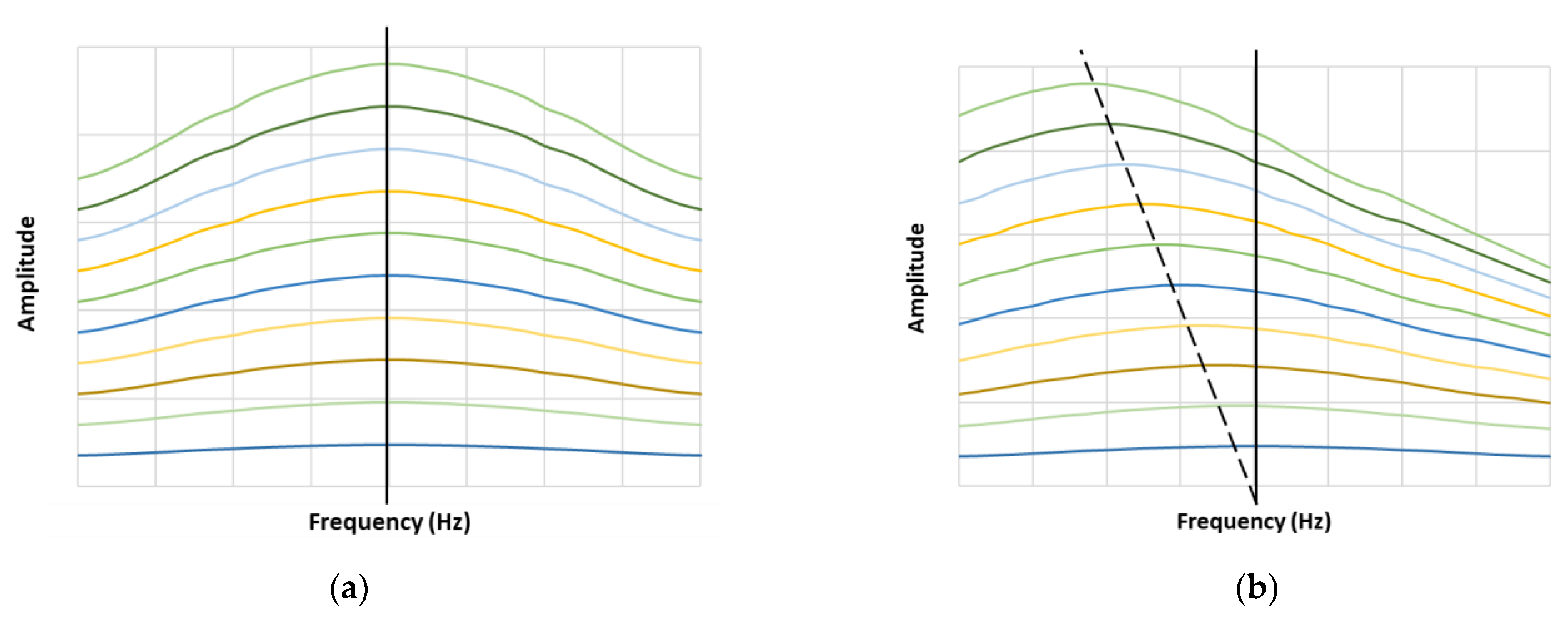 Vibration 07 00015 g036