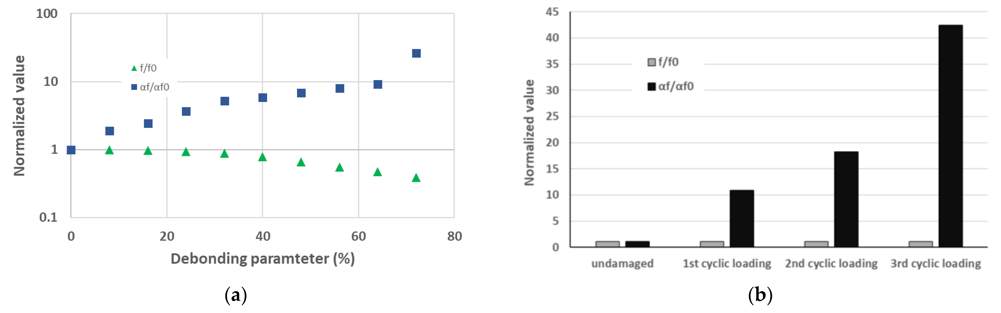 Vibration 07 00015 g037