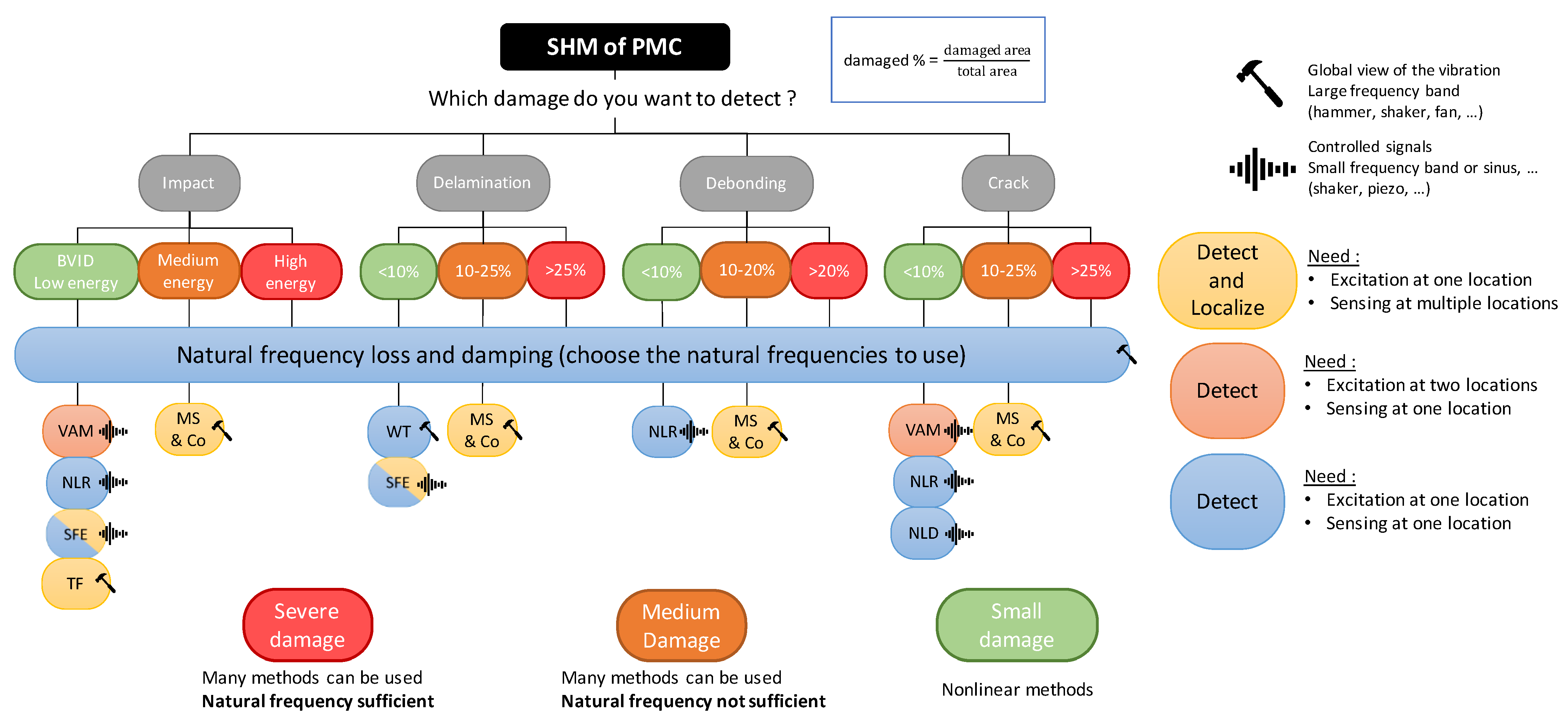 Vibration 07 00015 g043