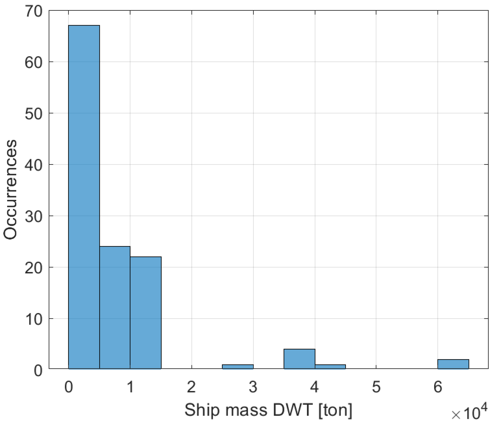 Vibration 07 00016 g002