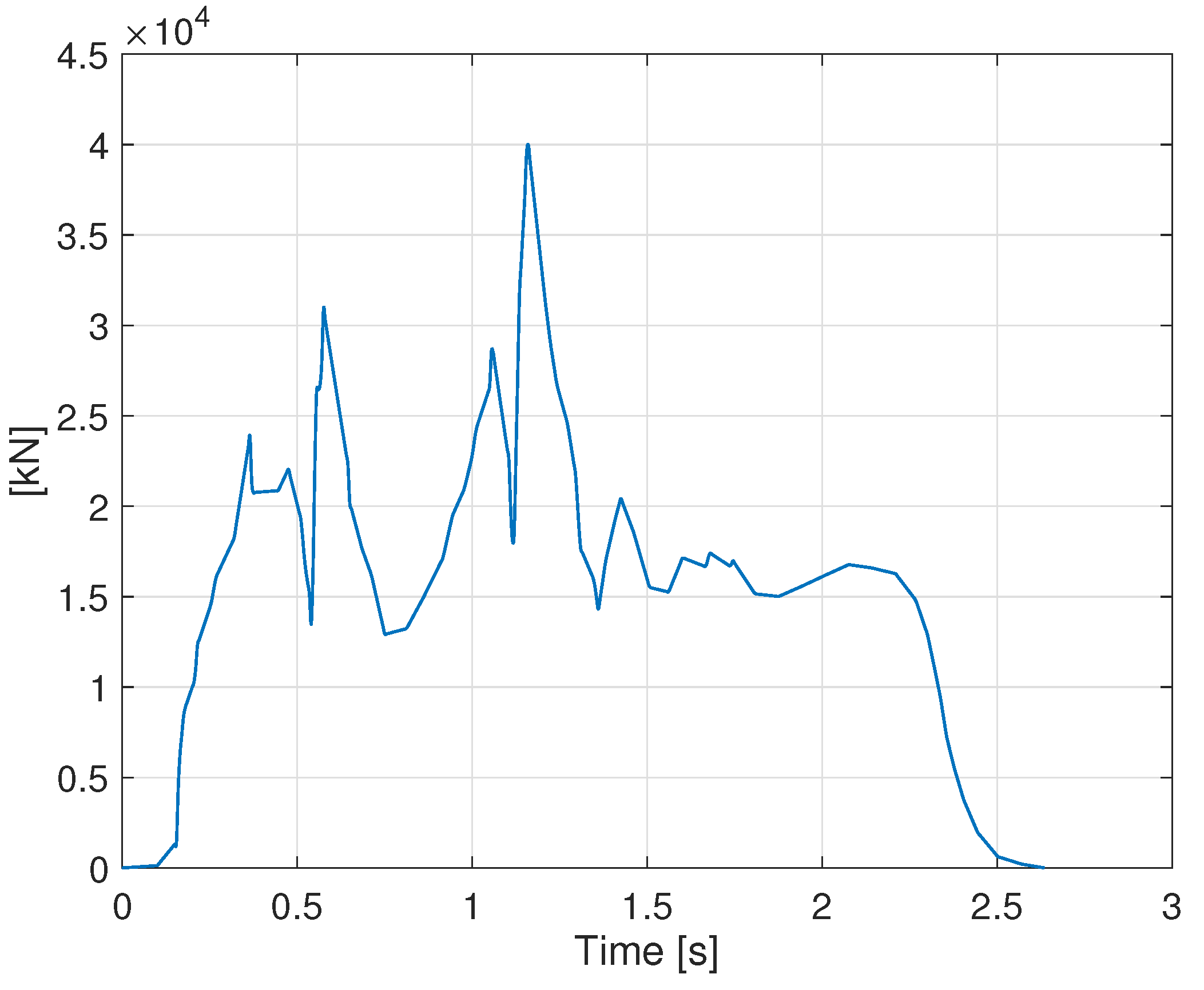 Vibration 07 00016 g006