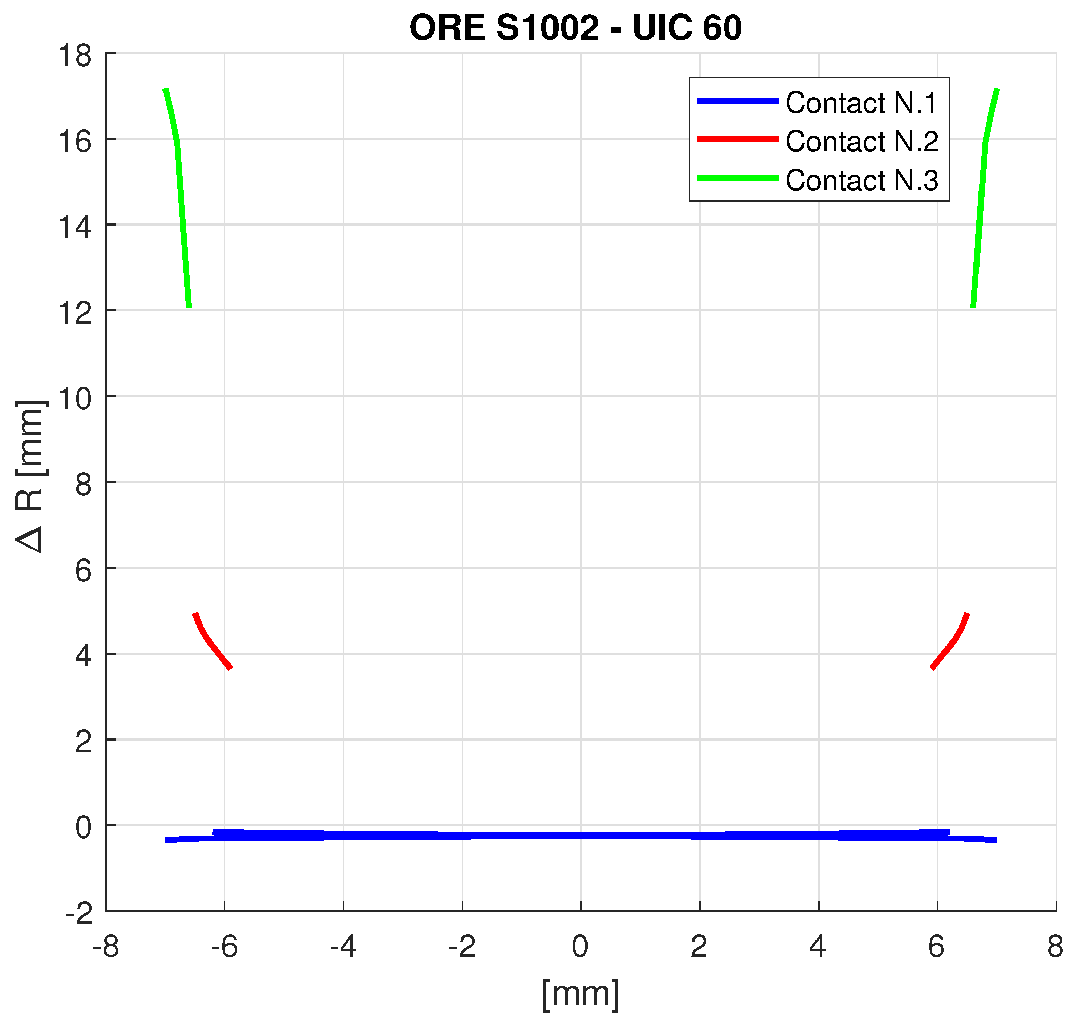 Vibration 07 00016 g013