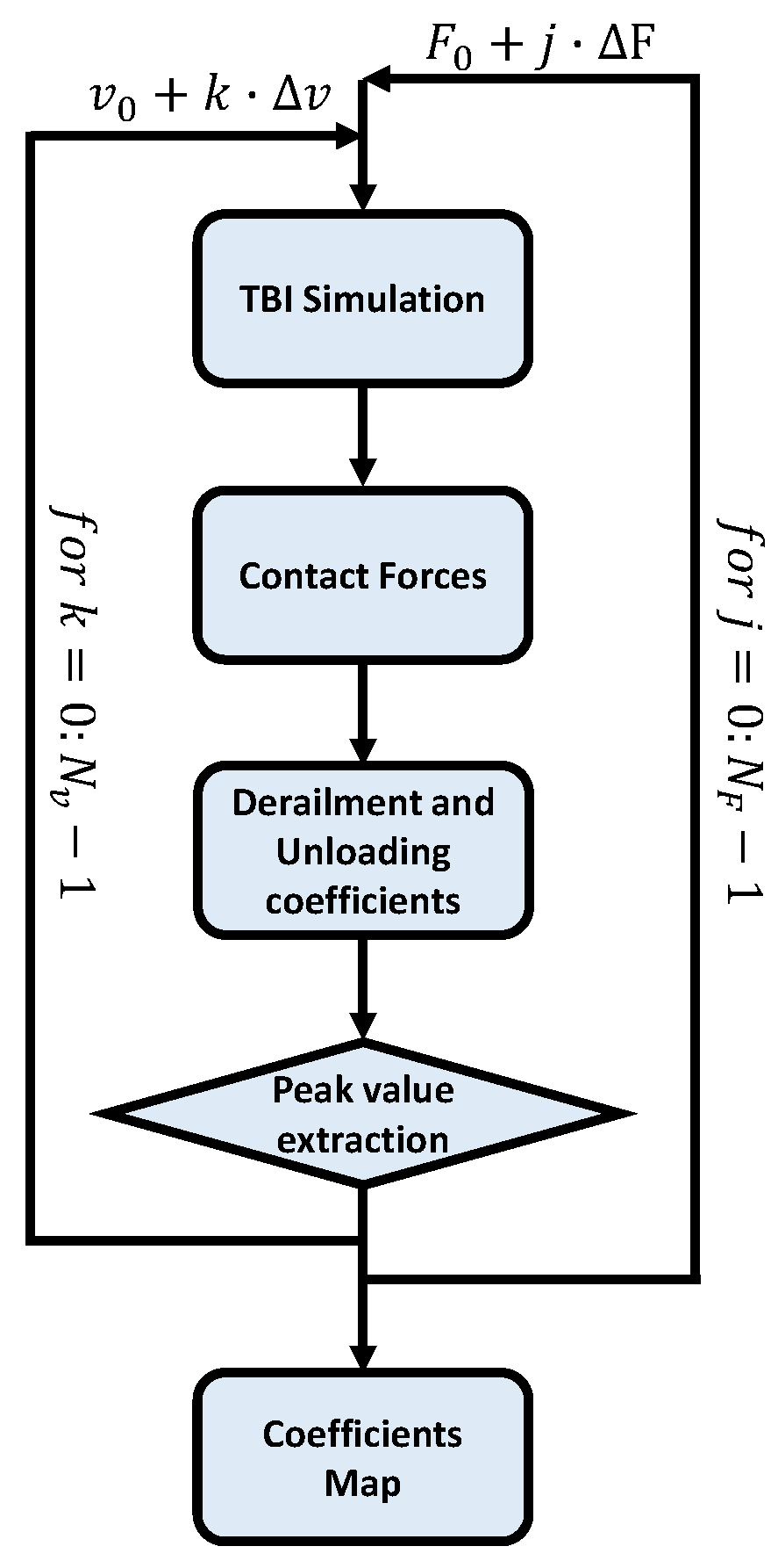 Vibration 07 00016 g021