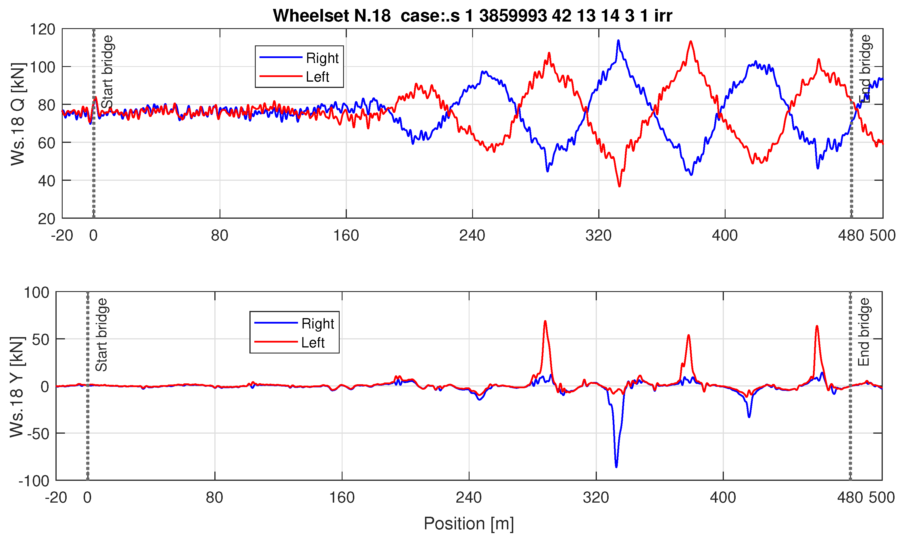 Vibration 07 00016 g022