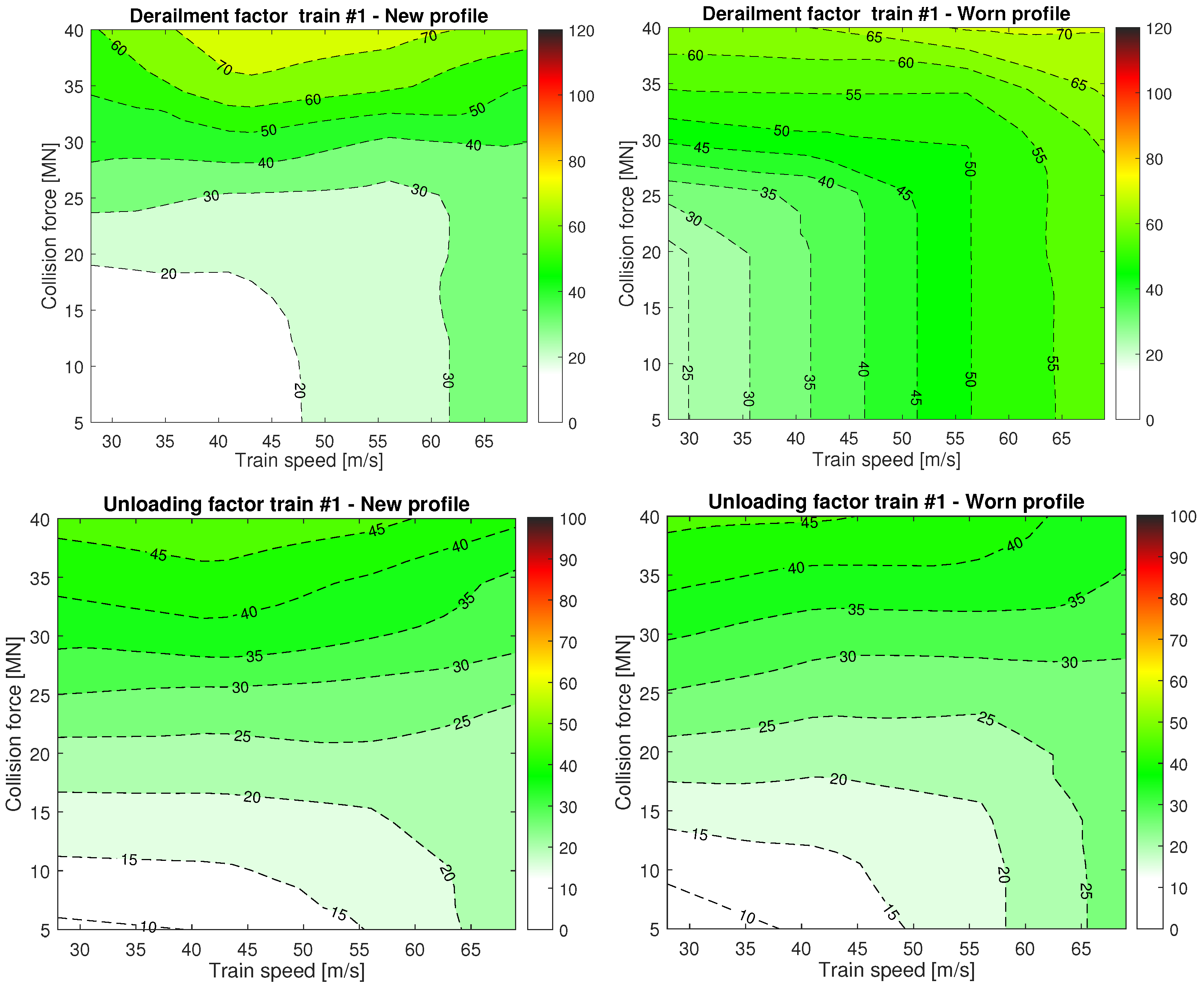 Vibration 07 00016 g025