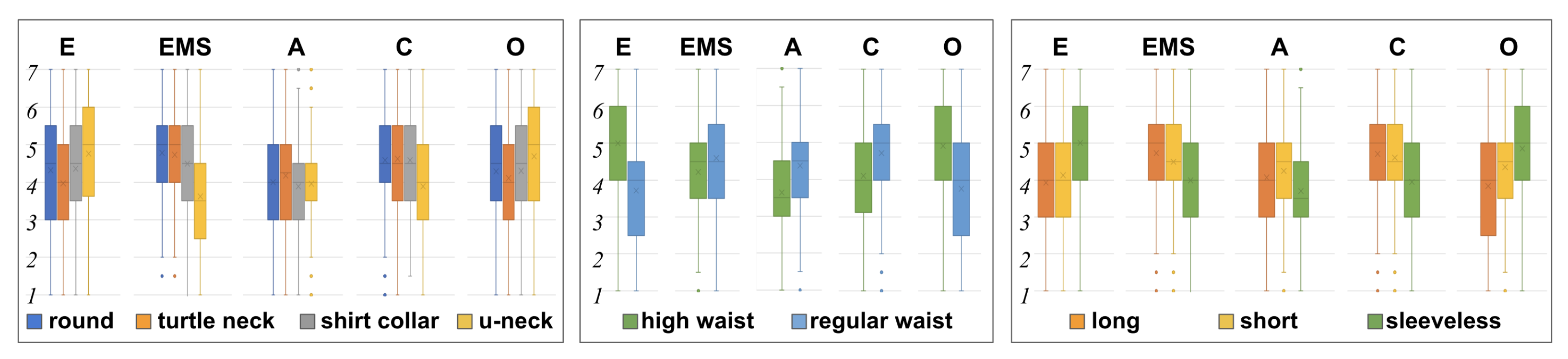 Virtualworlds 03 00002 g005