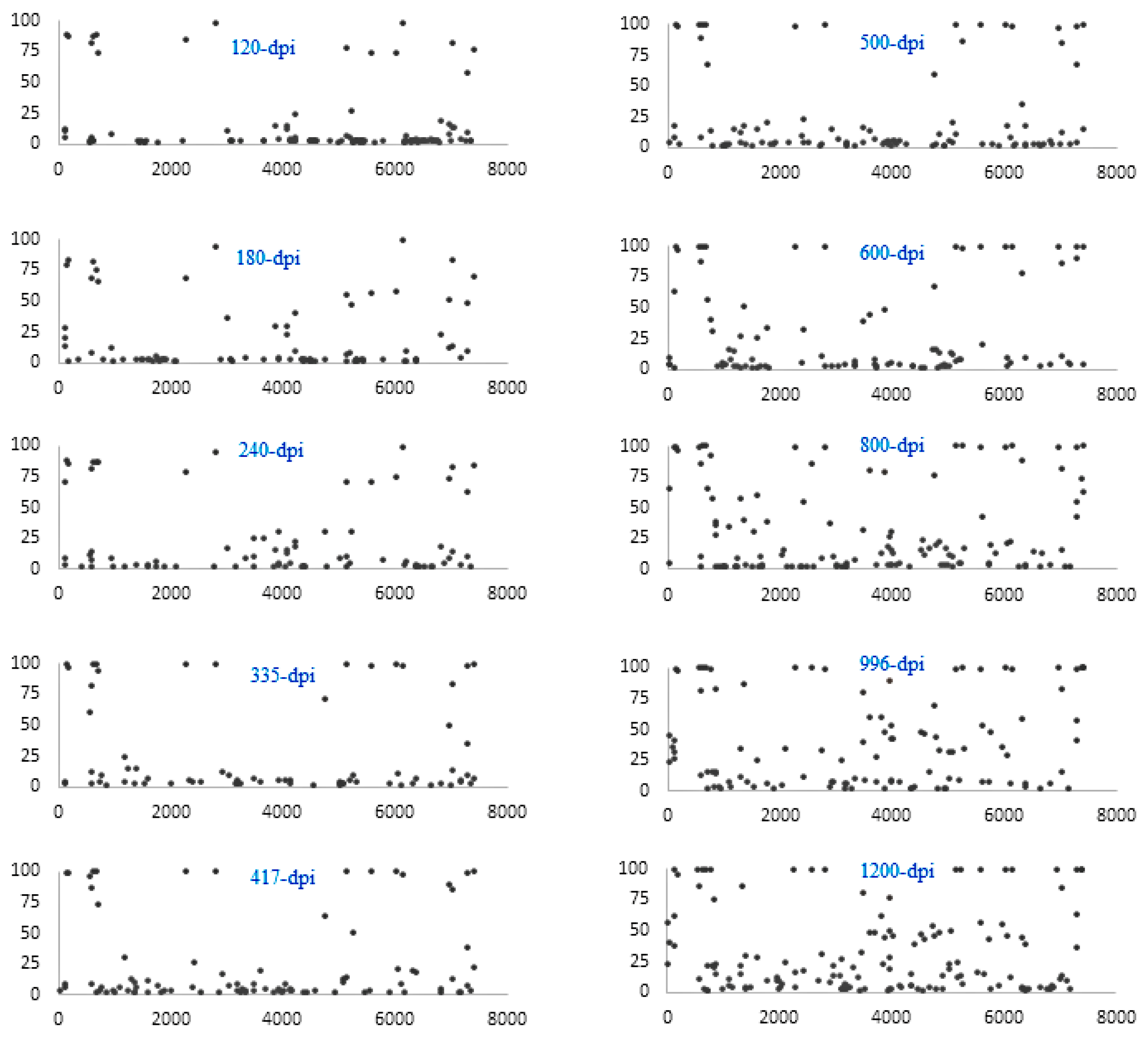 Viruses 10 00619 g002 Viruses 10 00619 g002