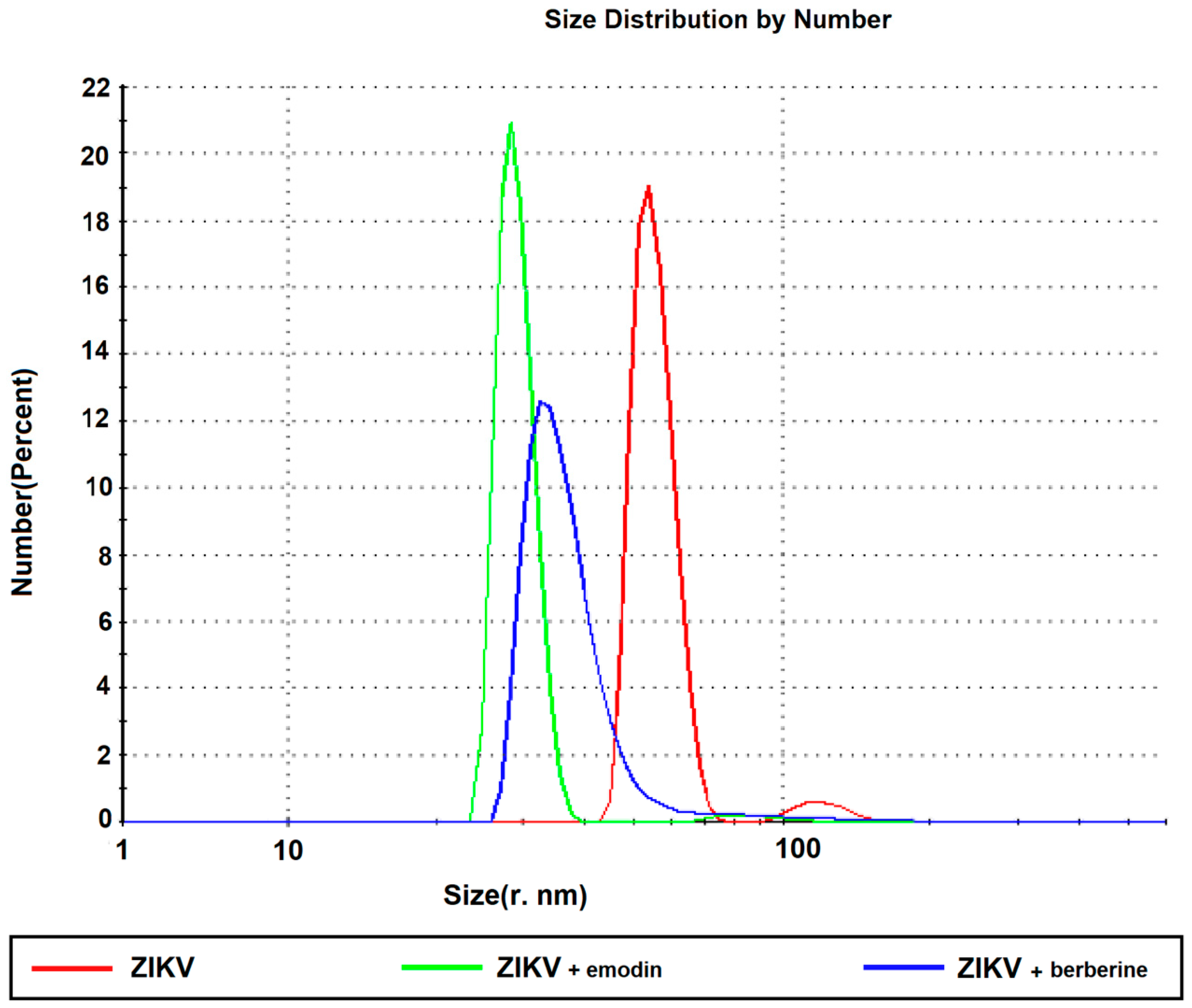 Viruses 11 00049 g004 Viruses 11 00049 g004