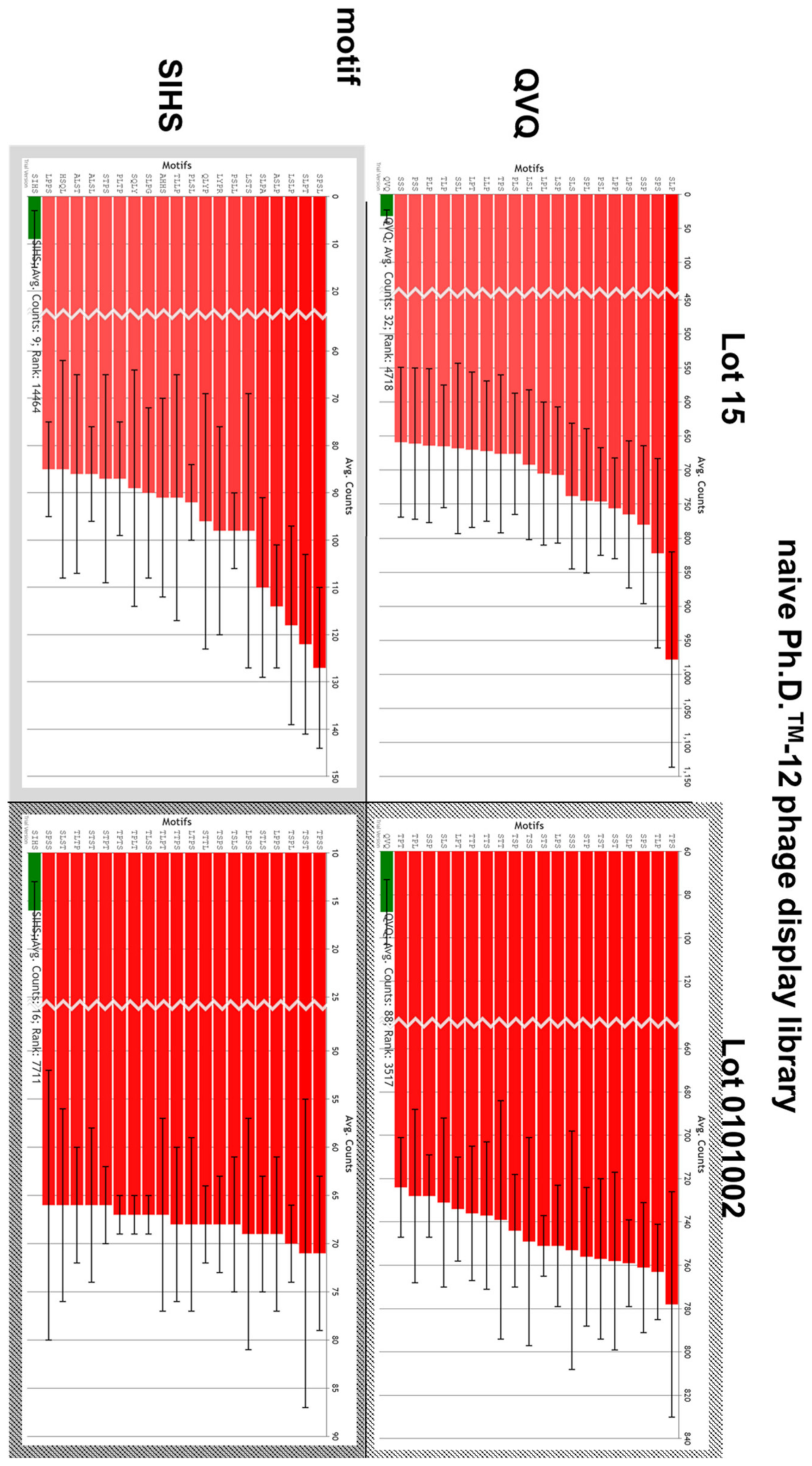 Viruses 12 01360 g0a6
